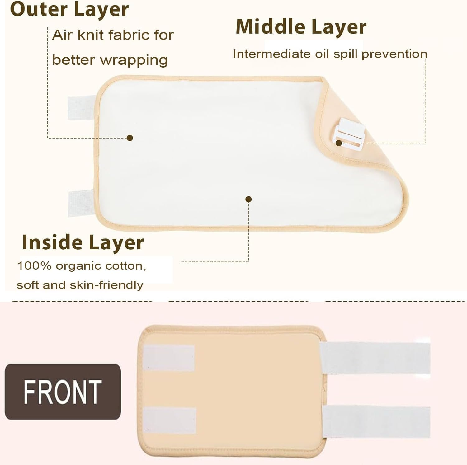 Lxcshljx 9Pcs Castor Oil Packs, Reusable Castor Oil Packs Wrap, Washable Organic Cotton Castor Oil Pack Kit, Adjustable Elastic Straps Compress Pads Packs for Eyelashes, Eyebrows, Knees, Legs, Feet image number 6