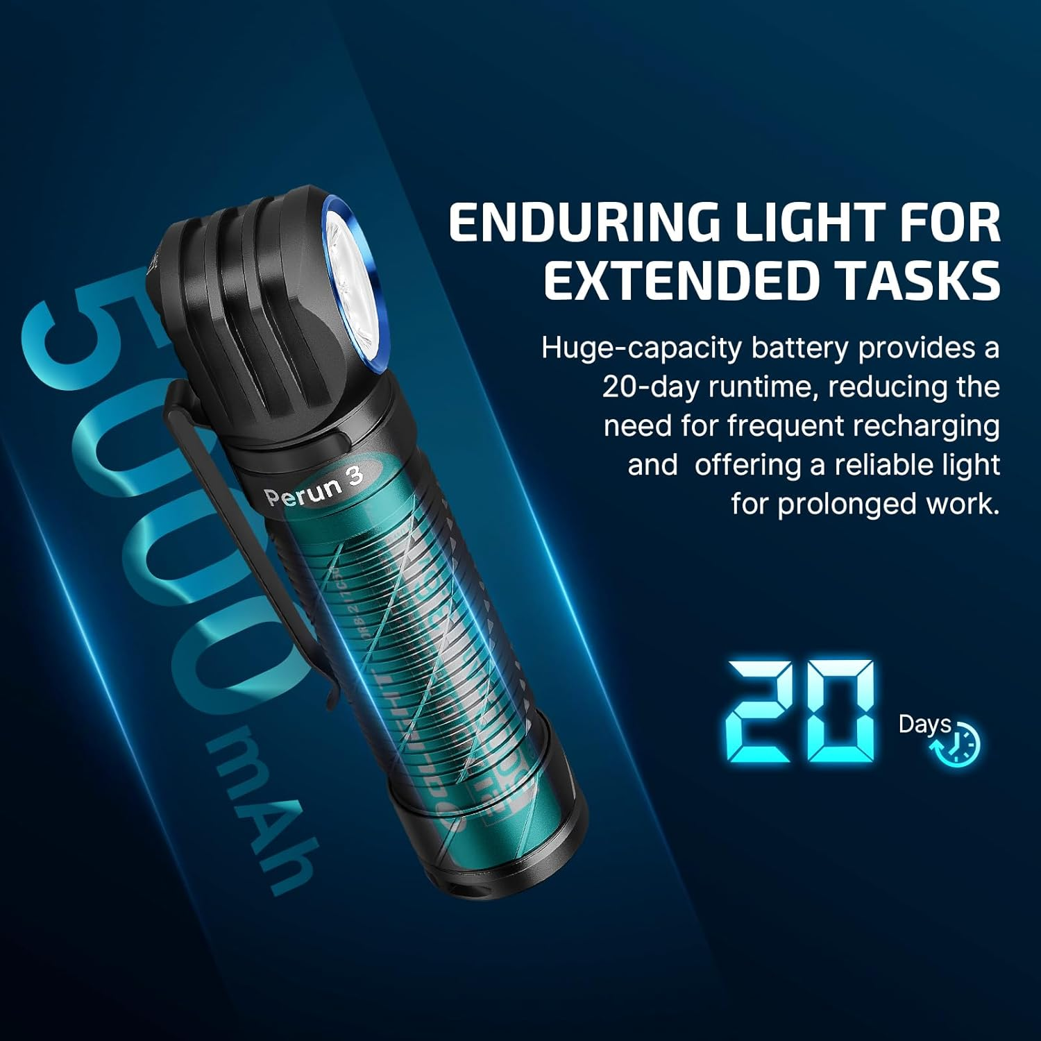 OLIGHT Perun 3 Max 3000 Lumens Headlamp Multi-Use Handheld EDC Torch Rechargeable Torch (Black) image number 3