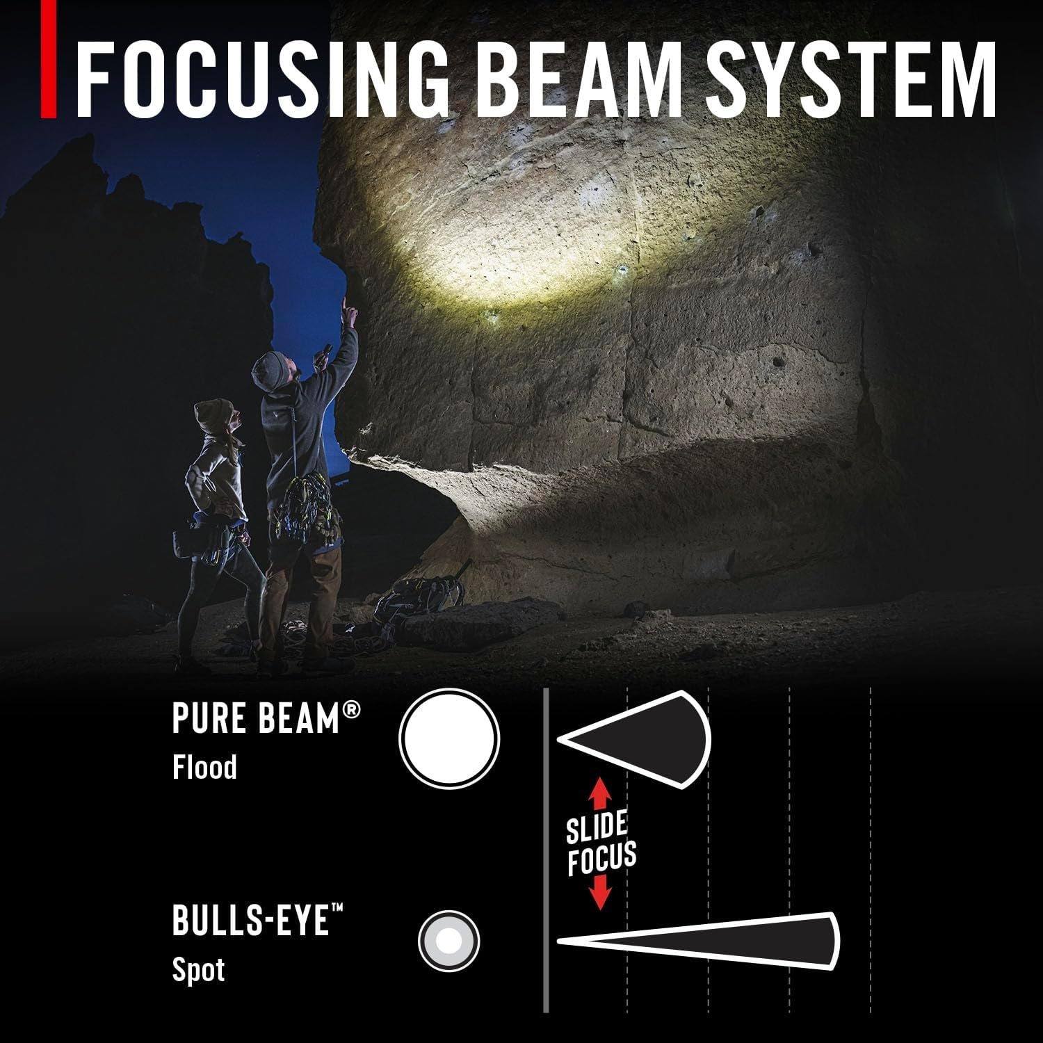 Coast XP11R LED Dual Power Rechargeable/Battery Torch, 1000 Lumens, 220M Beam Distance, 37H Runtime image number 4