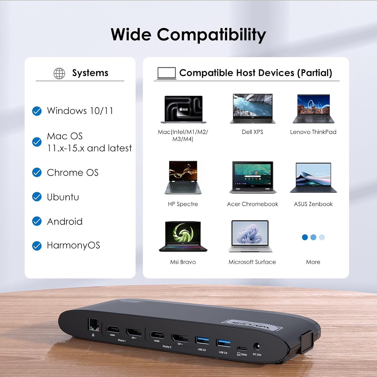 WAVLINK Universal USB C Docking Station Dual 5K Monitor, Displaylink Dock with 100W PD, 2X4K HDMI, 2X4K/5K DP, 5 USB Ports, SD/TF, Ethernet, Audio, Laptop Docking Station for Mac M1/M2/M3/M4 & Windows image number 5