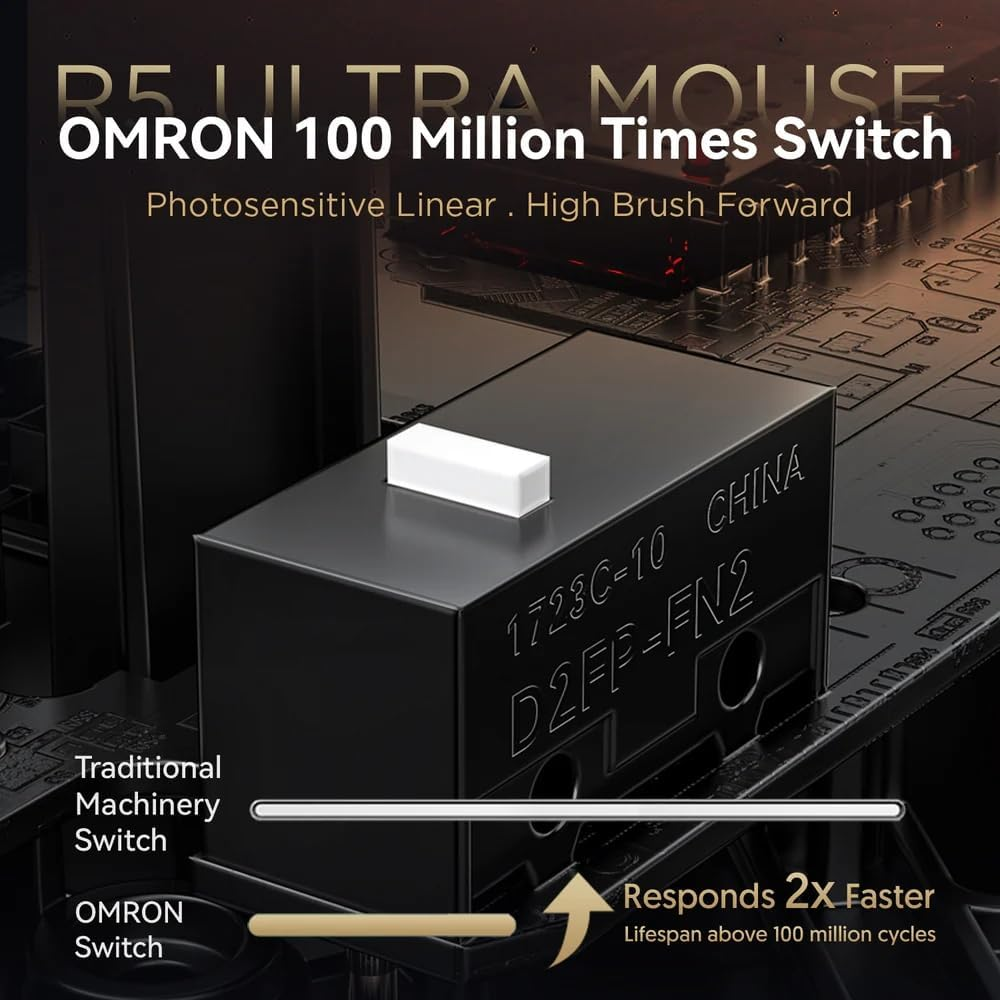 ATTACK SHARK R5 Ultra 8Khz Carbon Fiber Wireless Gaming Mouse with 42000 DPI, 39G Ultra-Lightweight, PAW3950 MAX Sensor, Nordic 52840 Chip, Wired/Bt/2.4Ghz Wirelss Programmable Mice for Pc/Mac (Black) - Blackgriptape image number 3