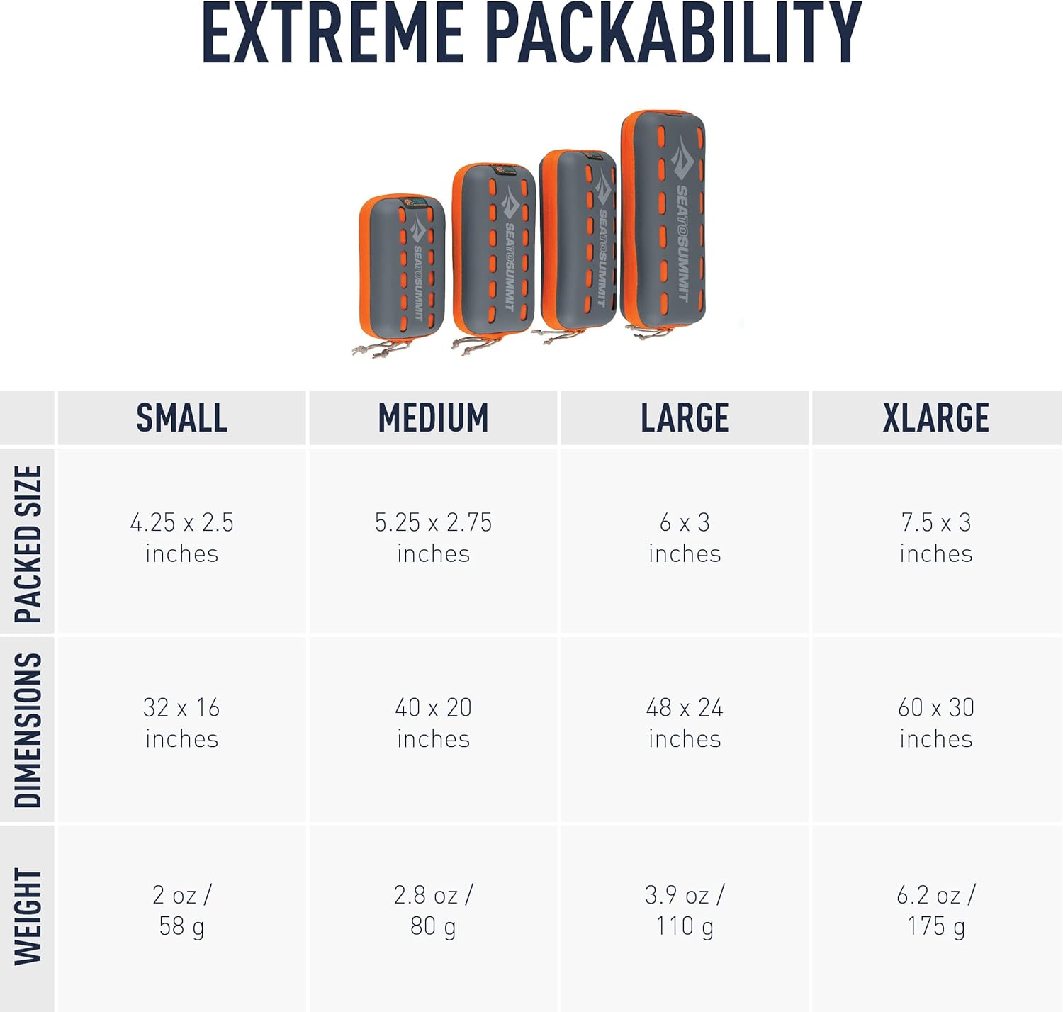 Sea to Summit Pocket Towel, Outback Orange, Large