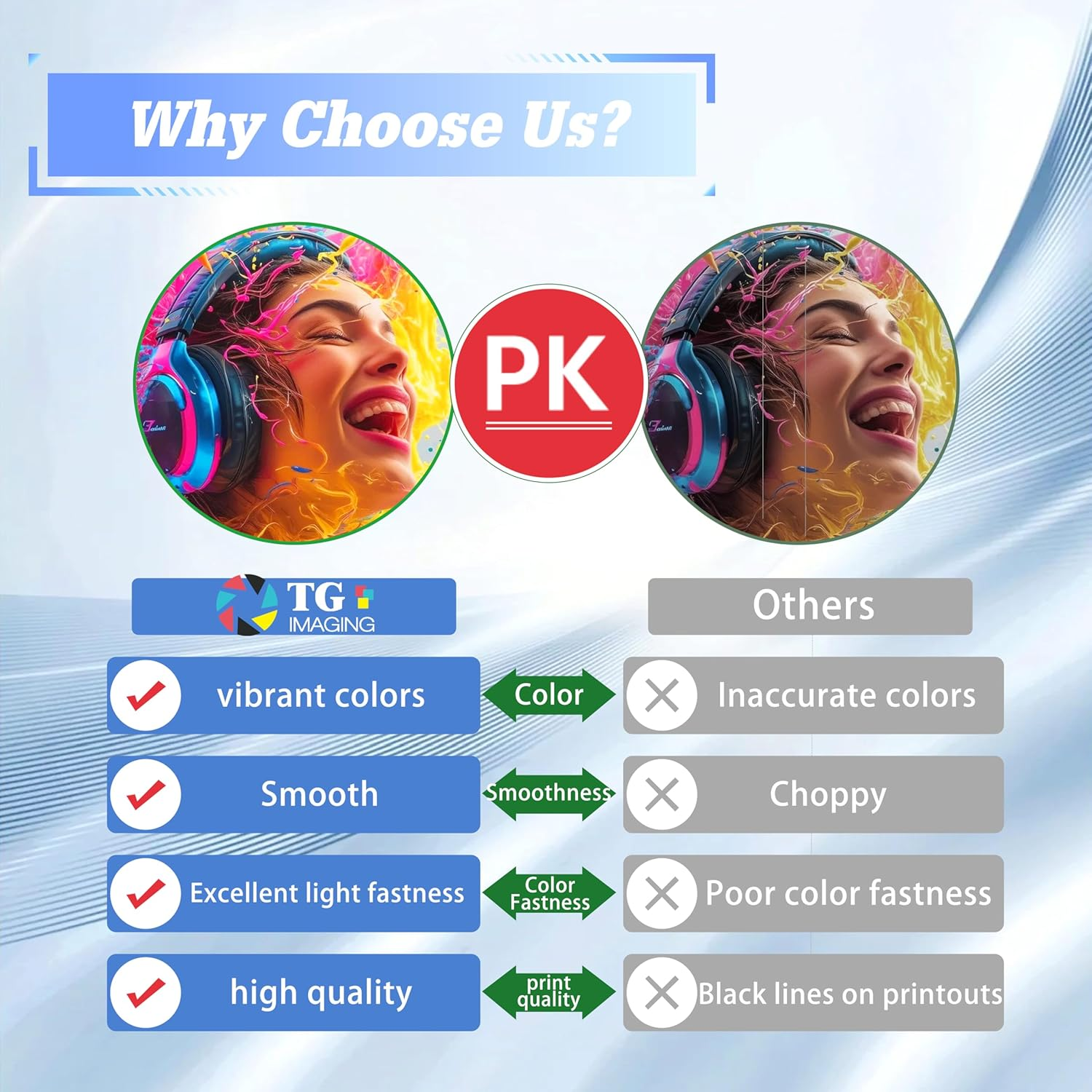 TG Imaging Compatible Drum Unit Replacement for Brother DR223CL DR223 HL-L3210CW HL-L3230CDW HL-L3270CDW HL-L3290CDW MFC-L3710CW MFC-L3750CDW MFC-L3770CDW (Black/Cyan/Magenta/Yellow, 1-Pack) image number 3