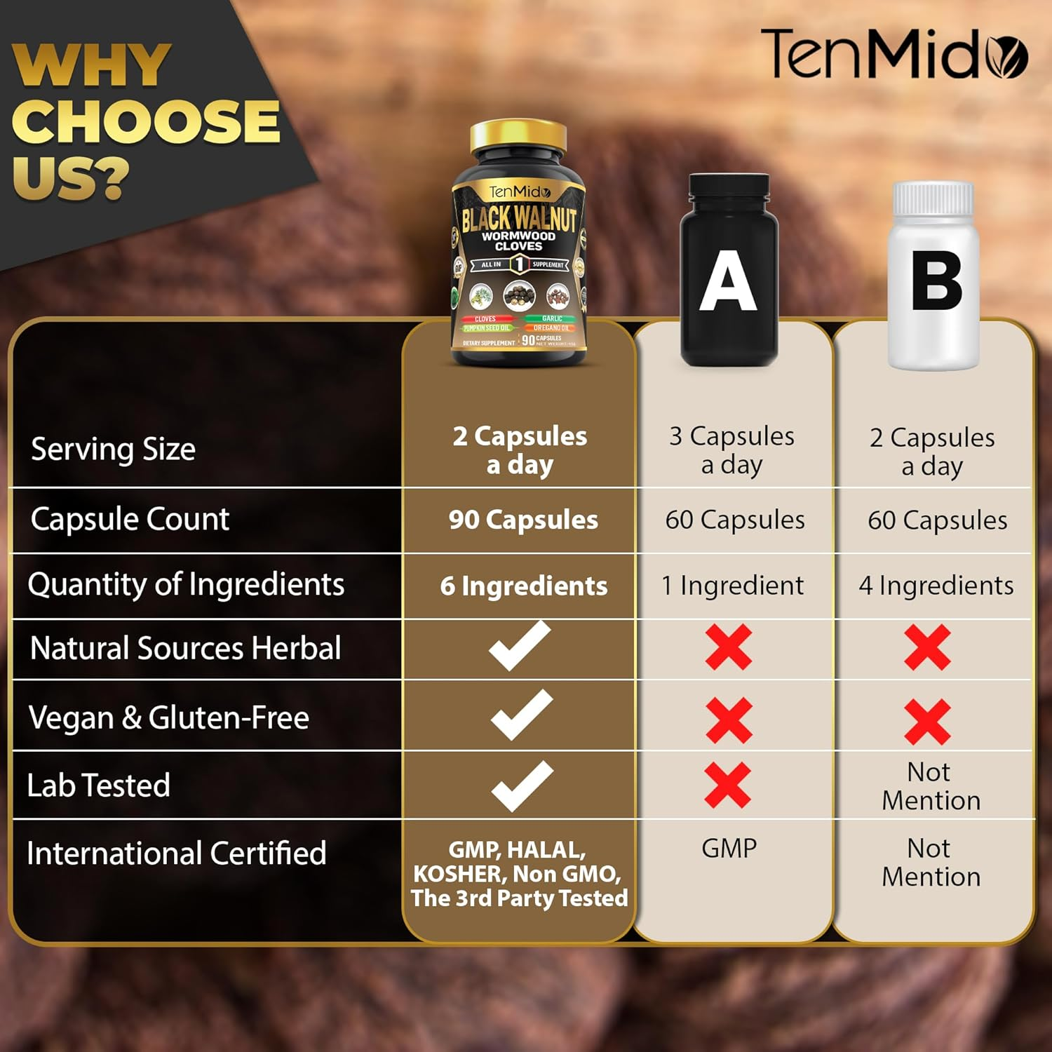 Black Walnut, Wormwood, Cloves Supplements - 6In1 Blend with Pumpkin Seed, Garlic, Oregano - Gut & Digestive Health Support - 90 Vegan & Non-Gmo Capsules image number 3