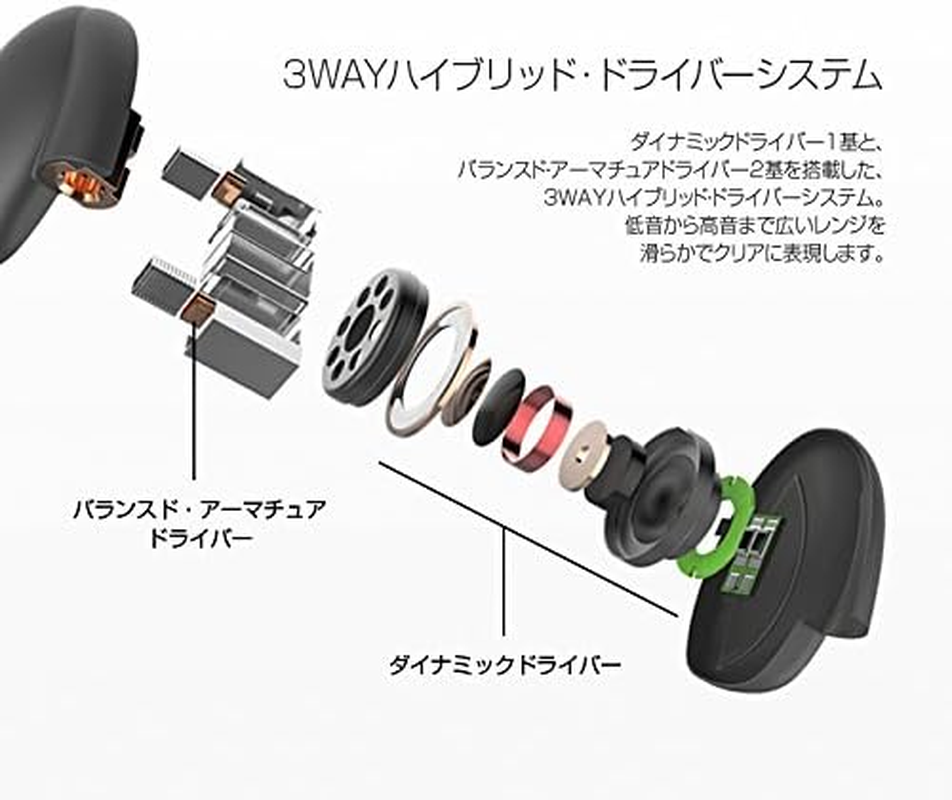 Beat-In Hybrid Earphones, Hybrid BI10113, Gray, Compatible with High Resolution Sound Sources, In-Ear Type MMCX image number 1