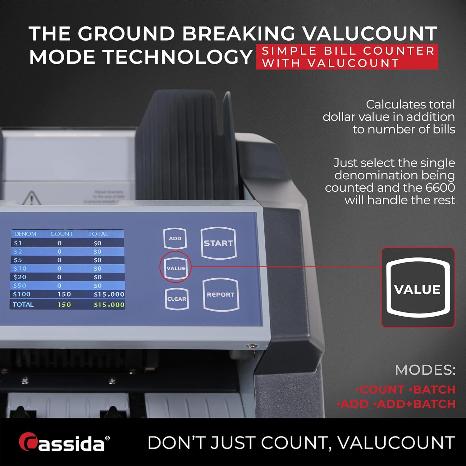 Cassida 6600 UV/MG &ndash; USA Business Grade Money Counter with UV/MG/IR Counterfeit Detection &ndash; Top Loading Bill Counting Machine W/Valucount&trade;, Add and Batch Modes &ndash; Fast Counting Speed 1,400 Notes/Min image number 3