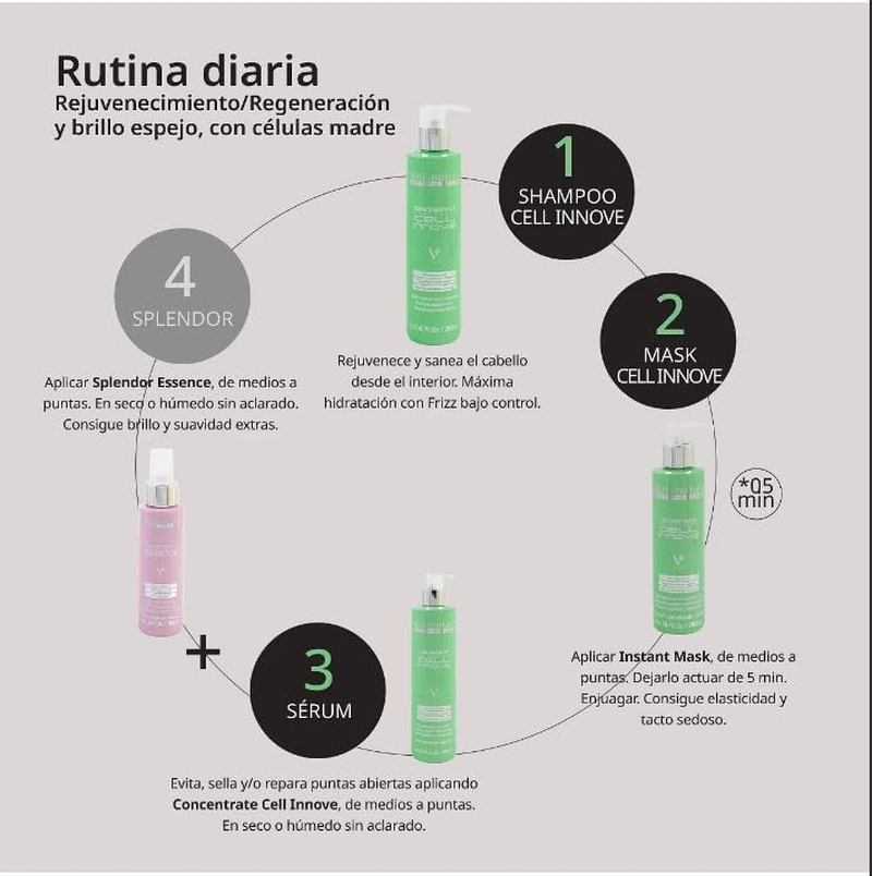 Abril Et Nature Sublime Repair Bain Shampoo 250Ml image number 4