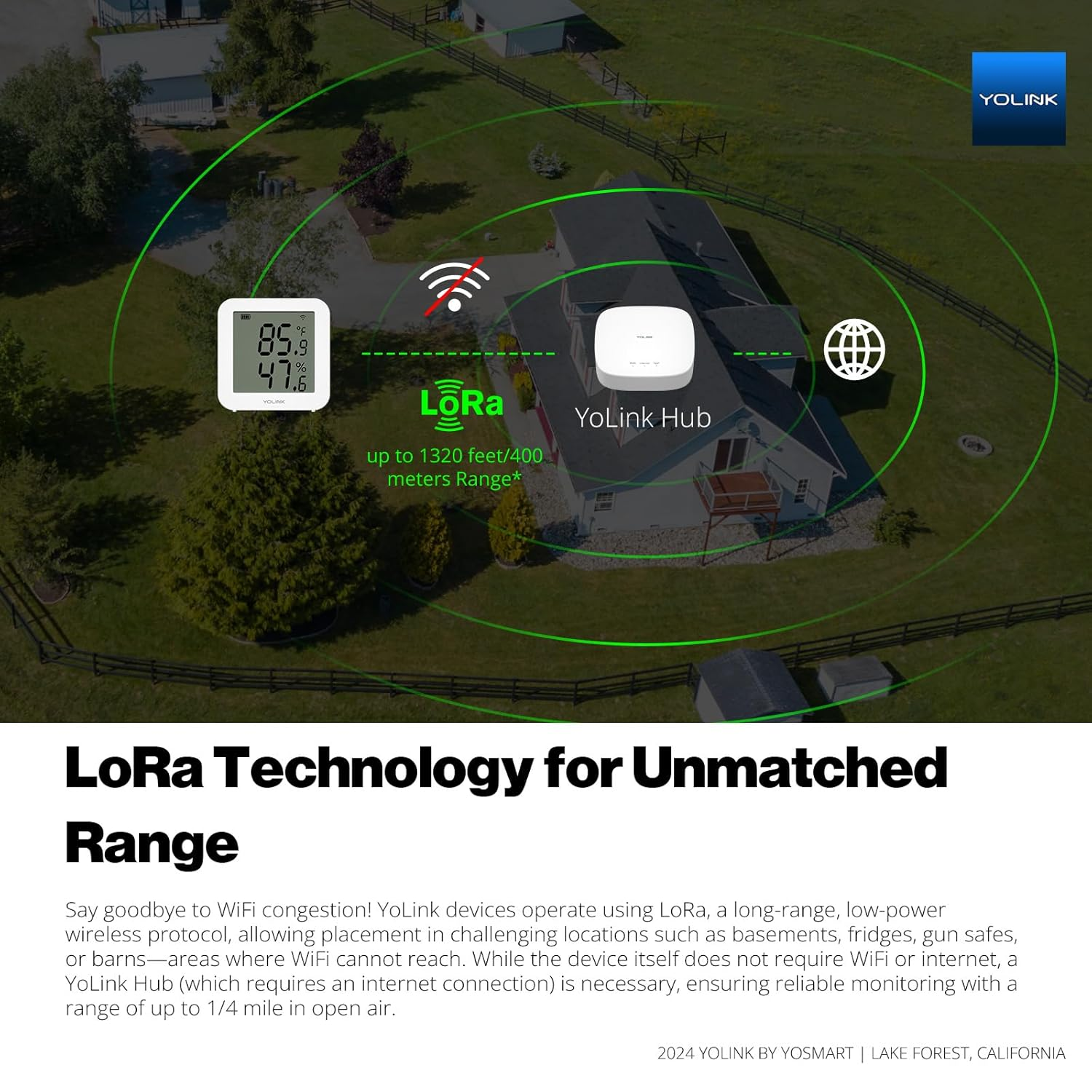 Yolink Indoor Hygrometer Thermometer, 2-Year Data Storage Export, Advanced Offline Storage, Lora Tech, App Push, Email, SMS, Hub Included image number 4