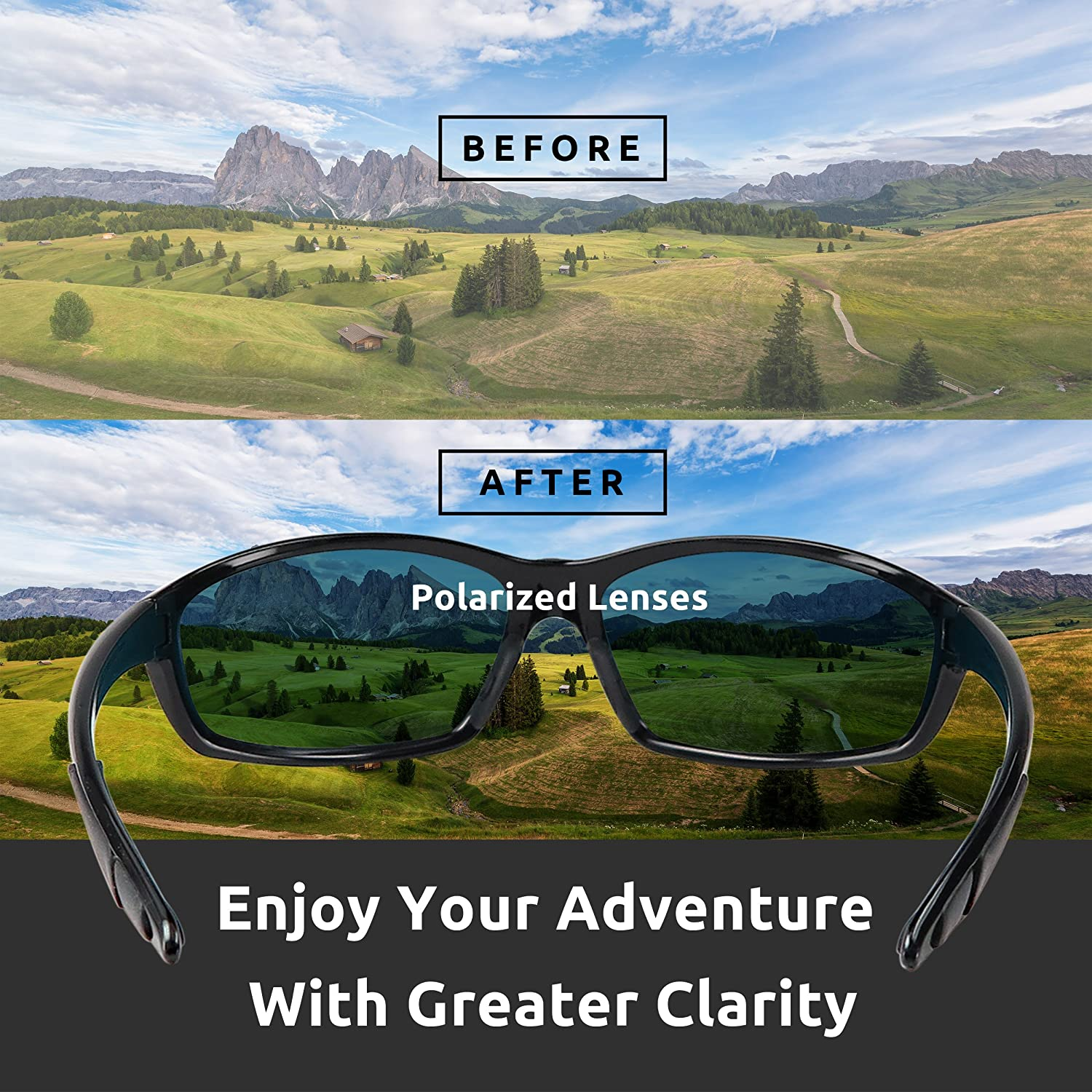 Flux SPORTECH Sunglasses for Men and Women: Polarized UV400 Protection, Lightweight Frame, Sports Sunglasses