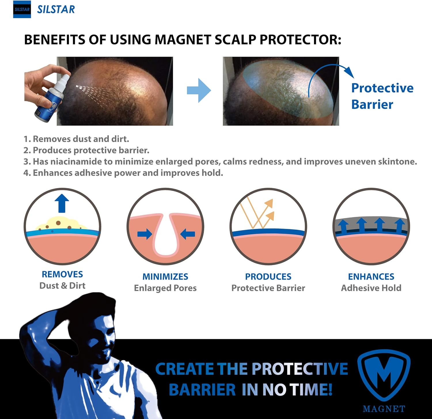 MAGNET WIG SCALP PROTECTOR PRIMER 60Ml_2.03Oz - SCALP PROTECTING SPRAY for ALL SKIN TYPES/HELPS CLEANS DIRT/PROTECTS SKIN from ADHESSIVE/PROTECTS SKIN from IRRITATION image number 2