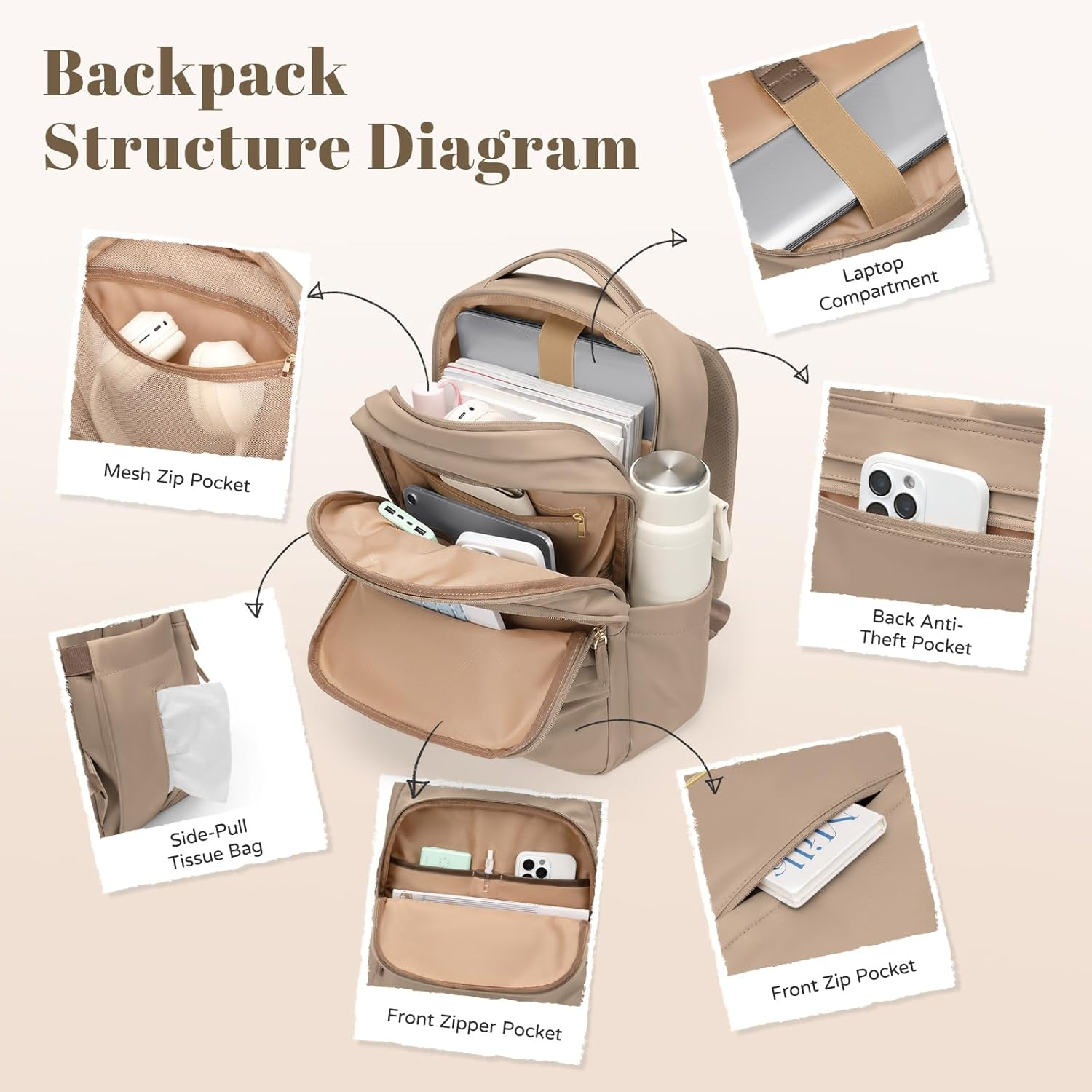 GOLF SUPAGS Multifunctional Laptop Backpack for Work Travel Leisure Business Backpack for Women Fits 15.6 Inch Notebook