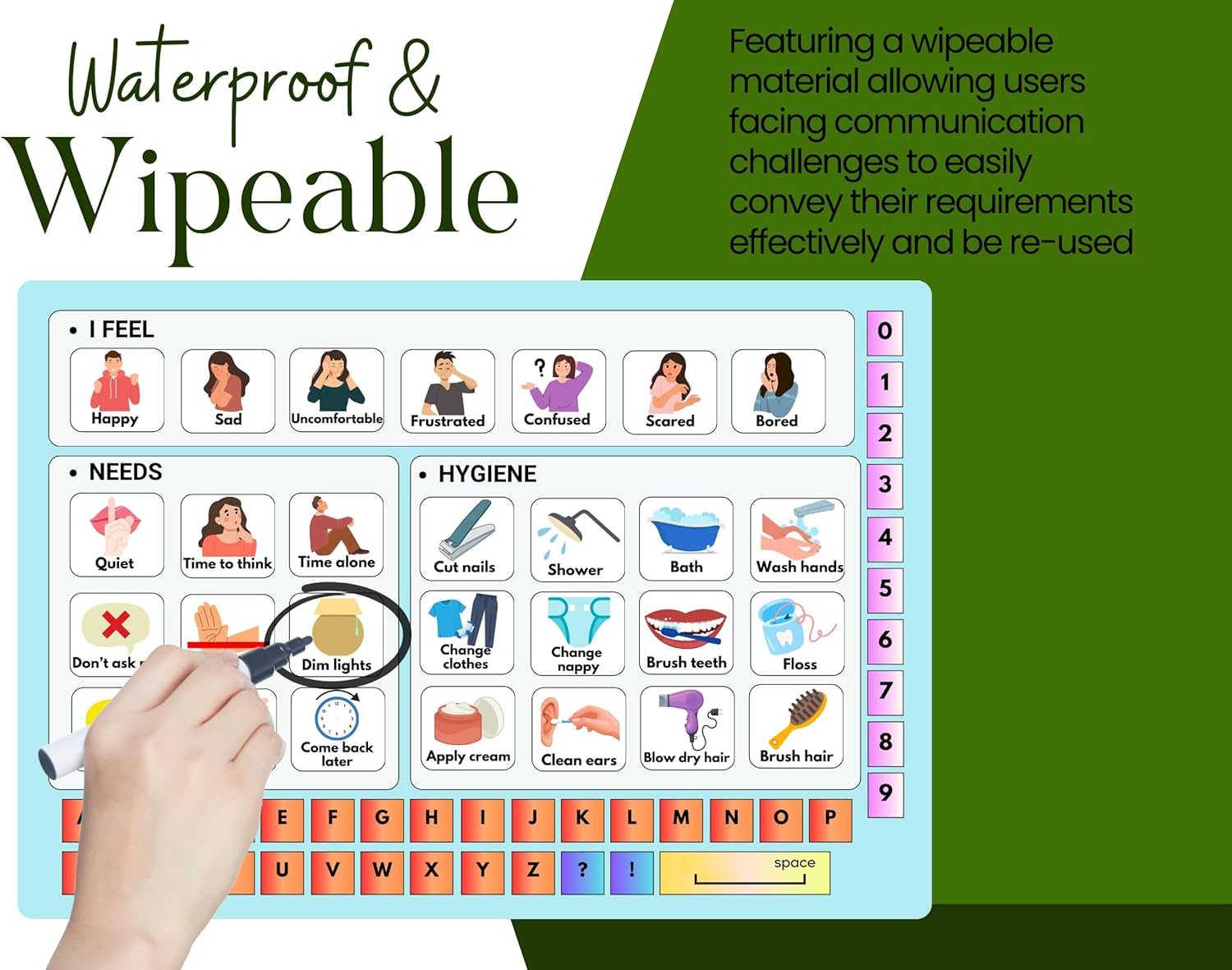 Communication Boards Set for Non Verbal Adults Aphasia Stroke Patients, Hospital and Care Home Use, Picture Symbol Communication Cards