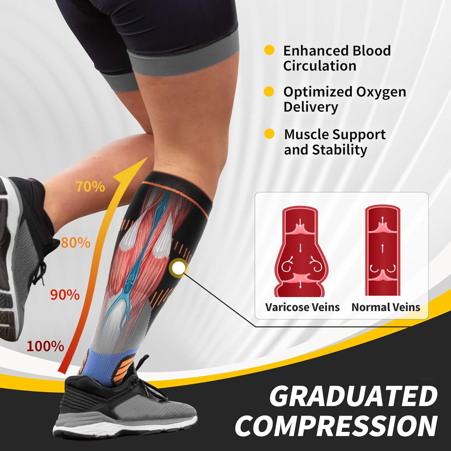 CAMBIVO 2 Pairs Compression Socks for Women and Men, 15-20 Mmhg Knee-High Compression Support Stockings for Swelling, Nurses, Running, Travel, Flight image number 5