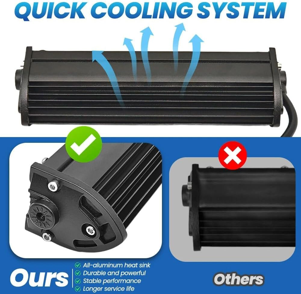 7 Inch LED Light Bar, 20LED Double Row Work Light Bar for Truck, Spotlights Motorcycle LED Headlight Kit with Mounting Brackets and Switch for CRF (1 Pack) image number 6