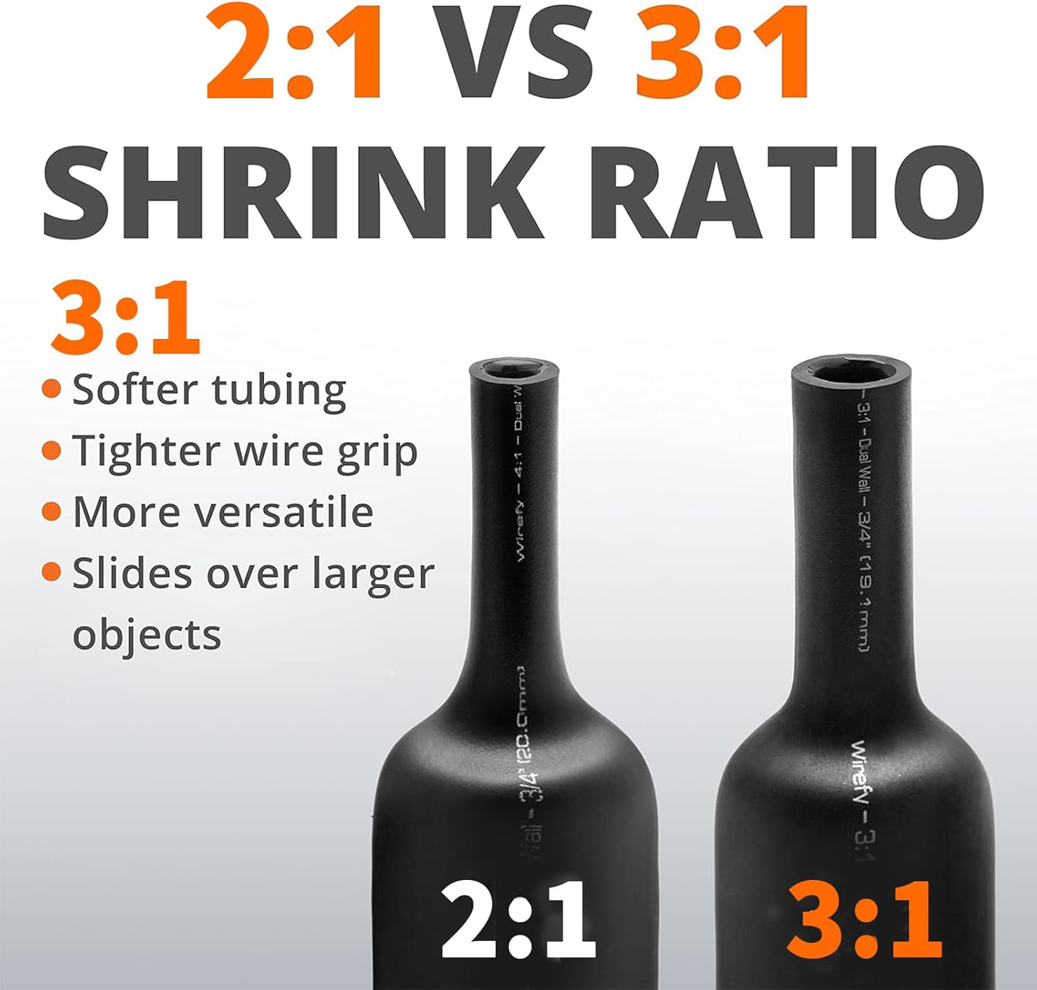 Snokay 400 PCS Heat Shrink Tubing Kit, 3:1 Adhesive-Lined Marine-Grade Heat Shrink Tubes with Storage Case, Waterproof for Automotive, Electrical, and Industrial Use, Black & Red image number 4