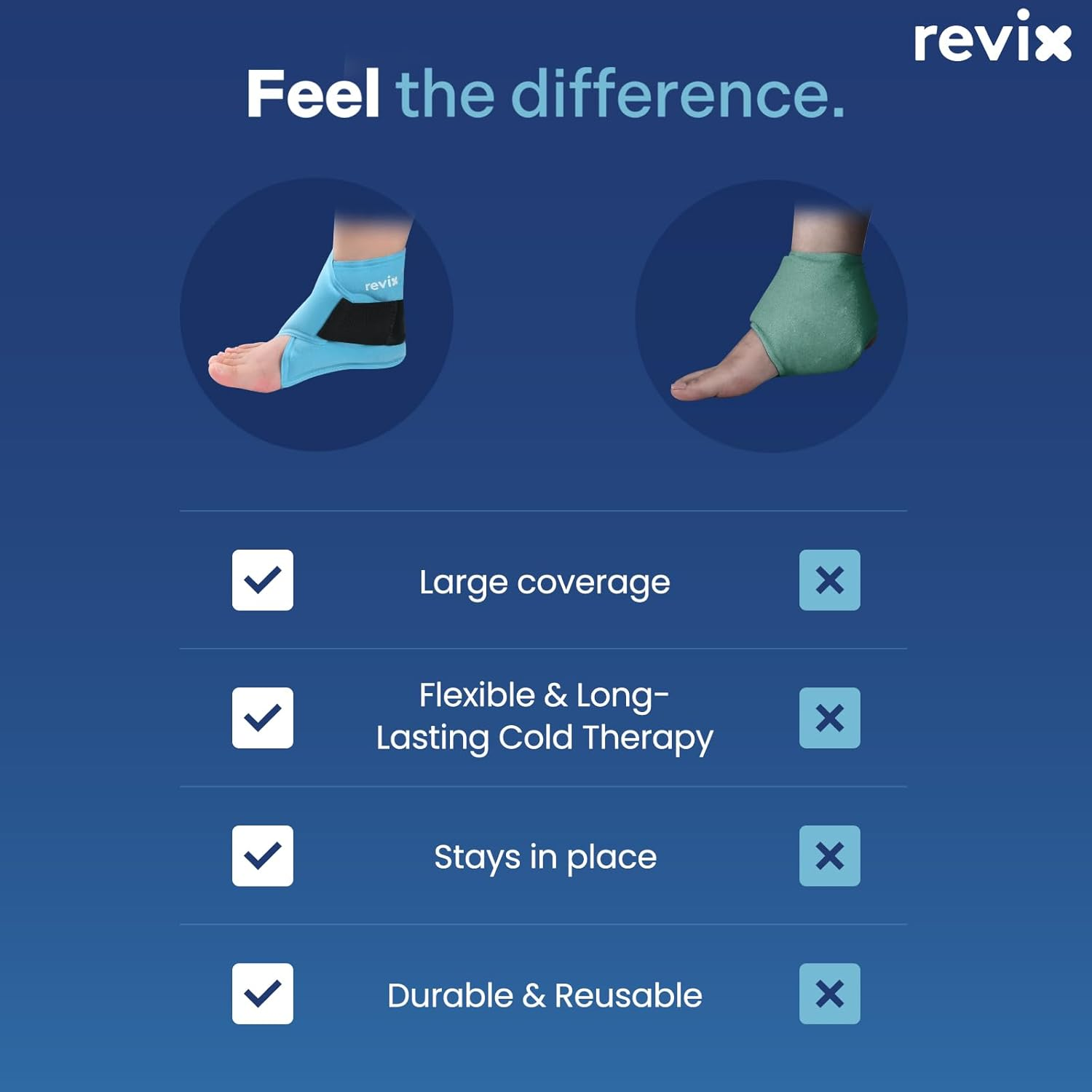 REVIX Ankle Ice Pack Wrap &ndash; Reusable Gel Cold Compression for Foot Discomfort, Ice Wrap for Feet Swelling and Recovery, Plantar Fasciitis, Achilles Tendonitis, and Sprained Ankles