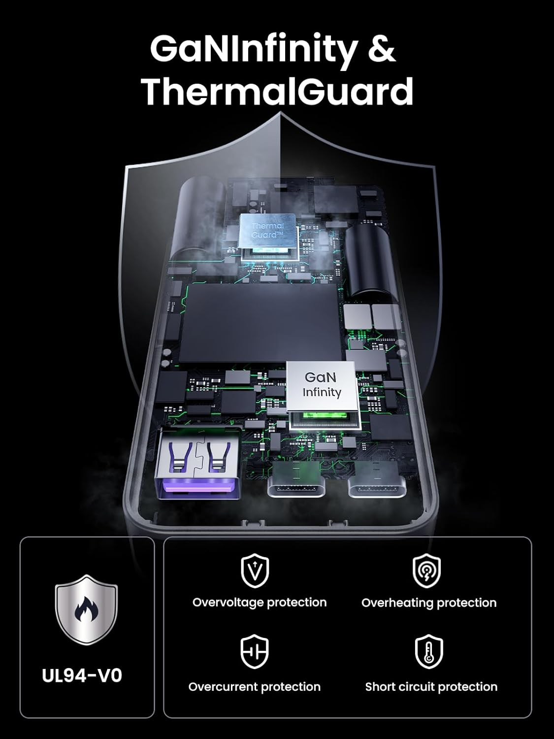 UGREEN 65W Travel Charger, Ultra-Slim USB C Charger, Nexode Pro 3-Port Gan Travel Adapter with US/UK/EU/AU Plug for Iphone 17 Pro Max, Macbook Pro, Ipad, Galaxy S25 Ultra(Pps 45W) Pixel 10, Steam Deck image number 5