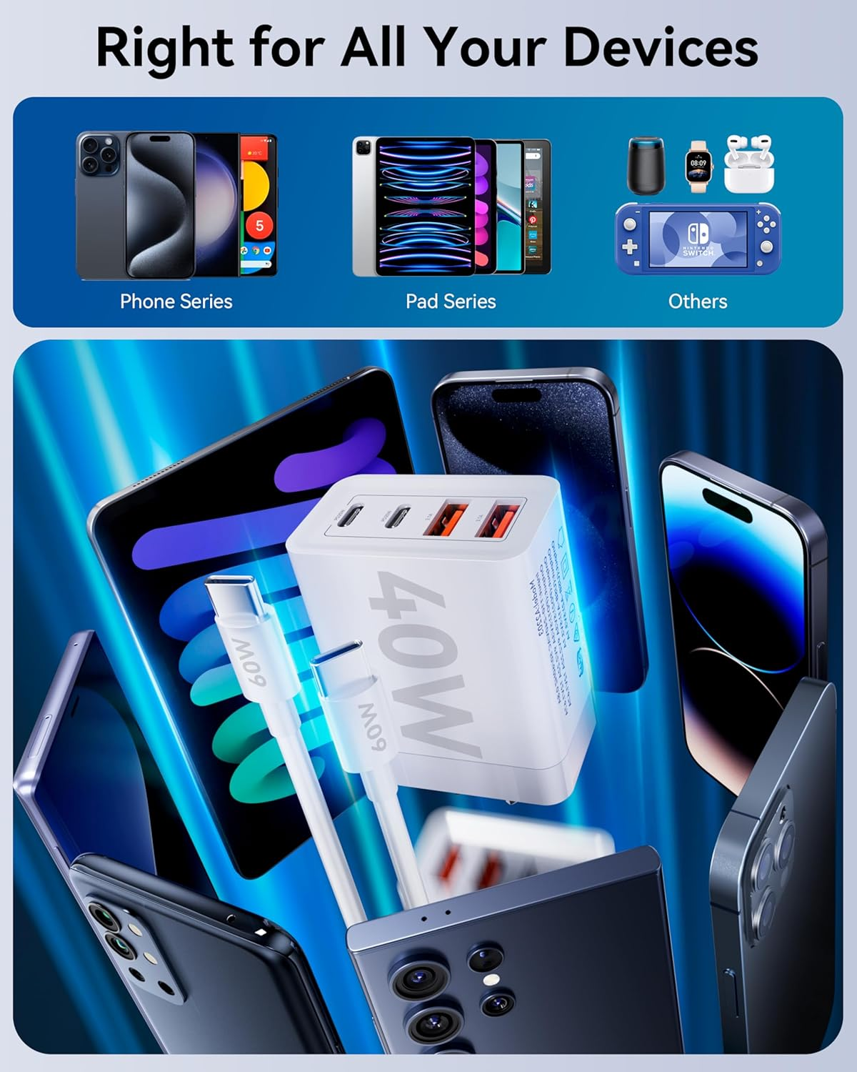 Mosiller USB C Fast Charger - 2Pack 40W Dual USB C Wall Charger - 4 Port 20W USB C Power Adapter with Dual PD USBC Charger with C to C Fast Charging Cable Compatible Iphone,Samsung, Laptop image number 4