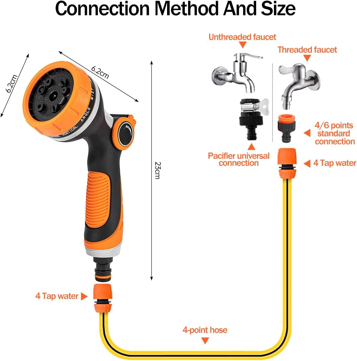 Garden Hose Nozzle, 10 Adjustable Patterns, Zinc Alloy & ABS Plastic, Thumb Switch, Multi-Purpose Sprayer, Orange & Black image number 1