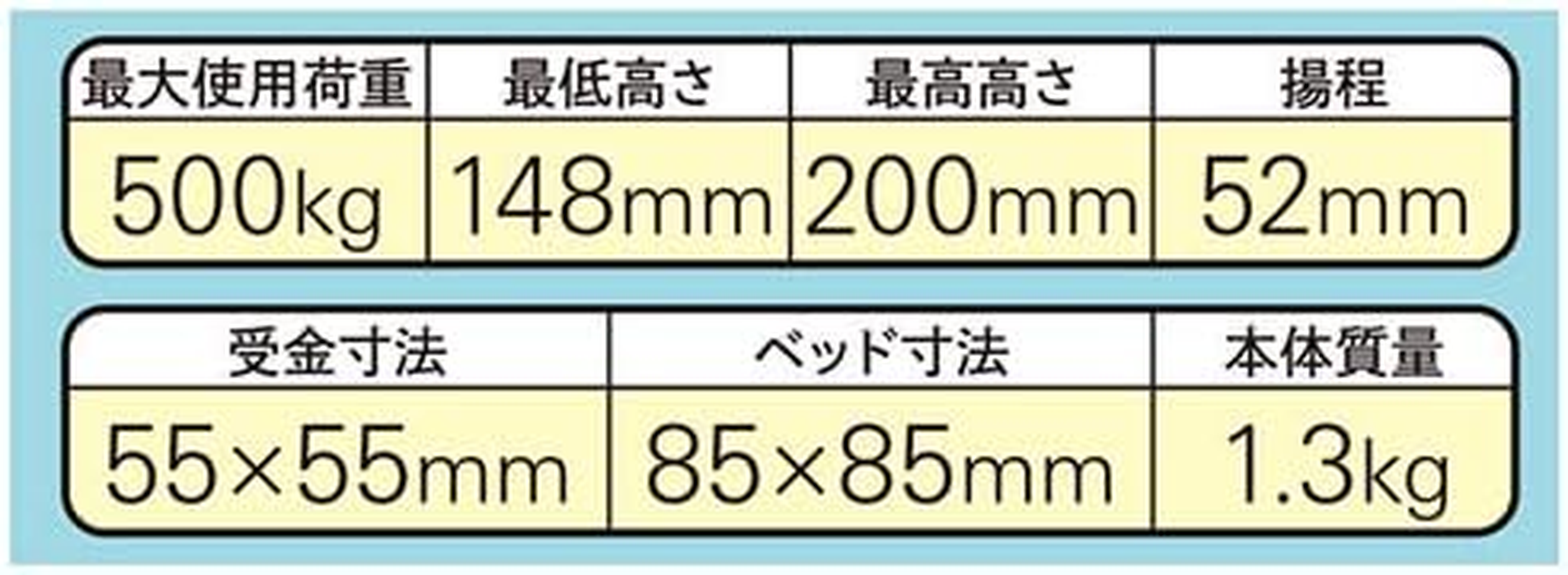 SK11 Mini Jack, Lifting Capacity: 1102.3 Lbs (500 Kg), JS-2N, Blue image number 6