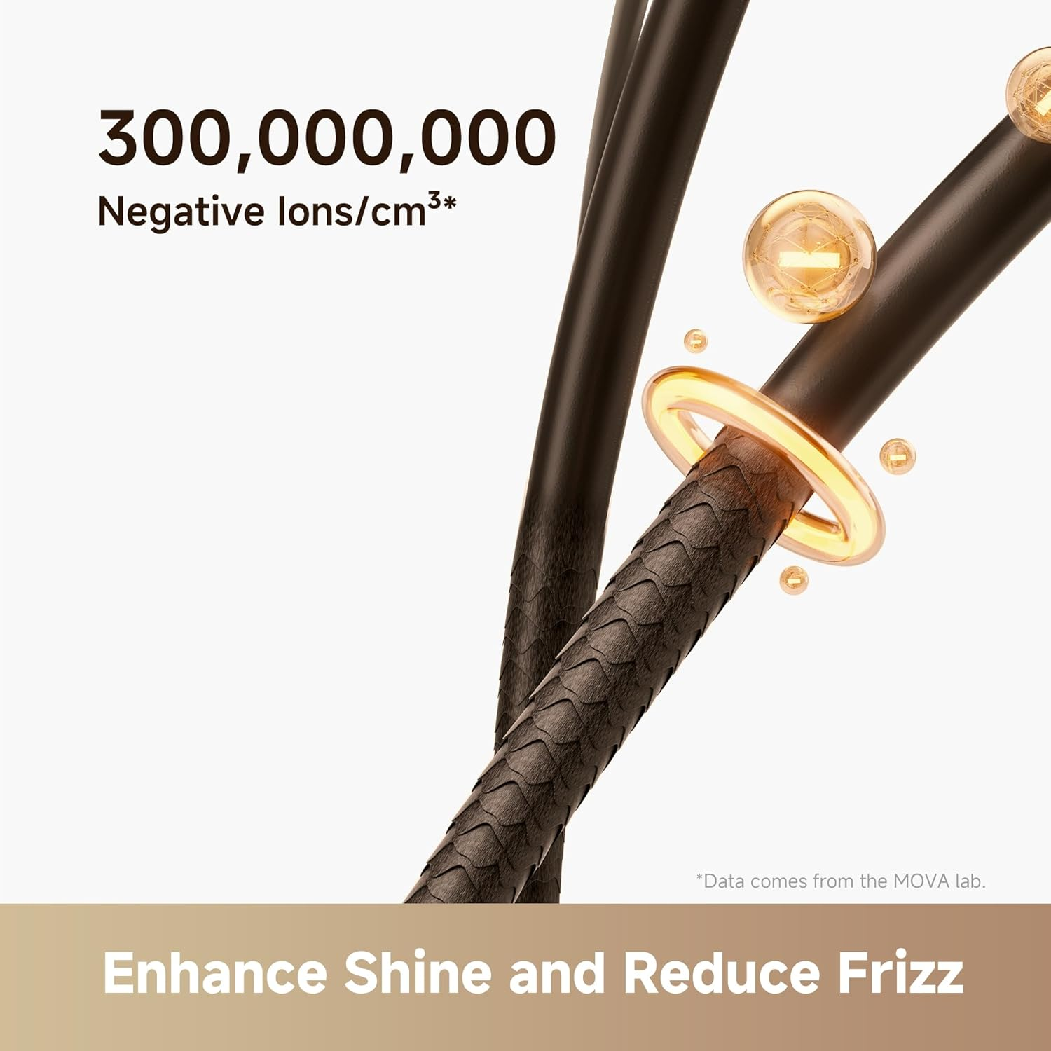 MOVA Flip 10 High-Speed Hair Dryer, 300G Ultra-Light Body, Versatile Styling for Curling and Smoothing, Fast Drying, 300 Million Negative Ions, Advanced Hair Protecting Hairdryer image number 4