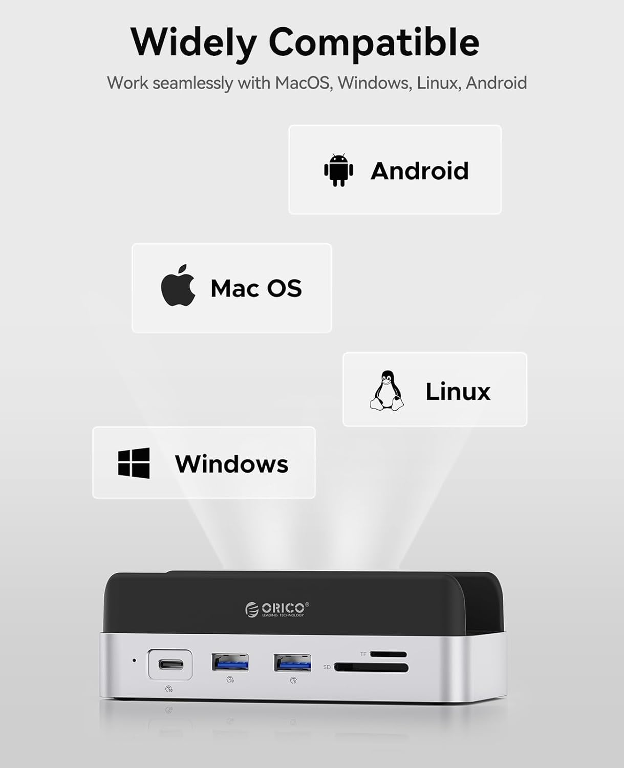 ORICO Minidock and Stand Compatibility with Mac Mini M4, 9-In-1 Aluminum Hub with 2TB Nvme M.2 SSD, 10Gbps USB-C & USB-A, 4K HDMI, Gigabit Ethernet, SD/TF Card Readers image number 5