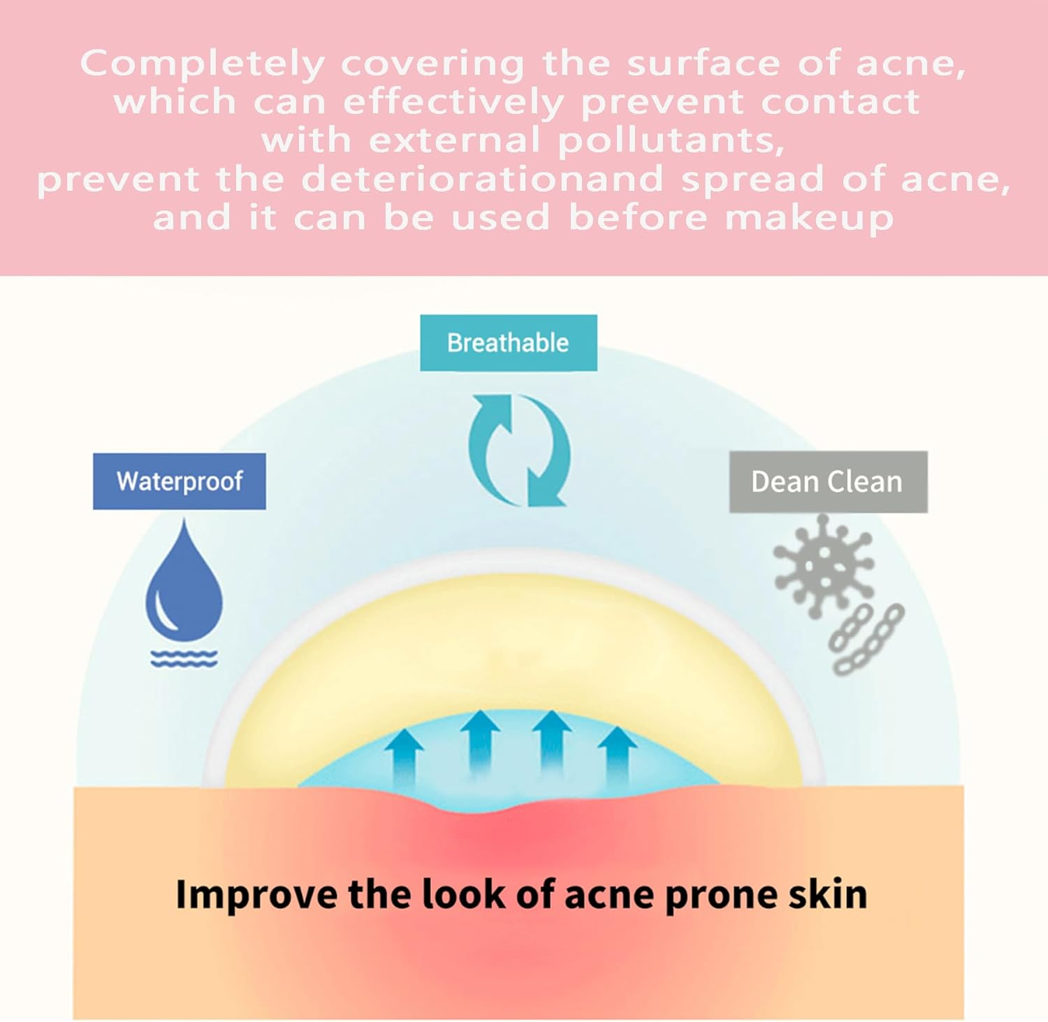 Wakouter Pimple Patches, Miracle Invisible Spot Cover, Hydrocolloid Acne for Face and Zits Absorbing Patch, for Covering Zits and Blemishes, Spot Stickers for Facial Sticker, 2 Sizes (108Count) image number 6