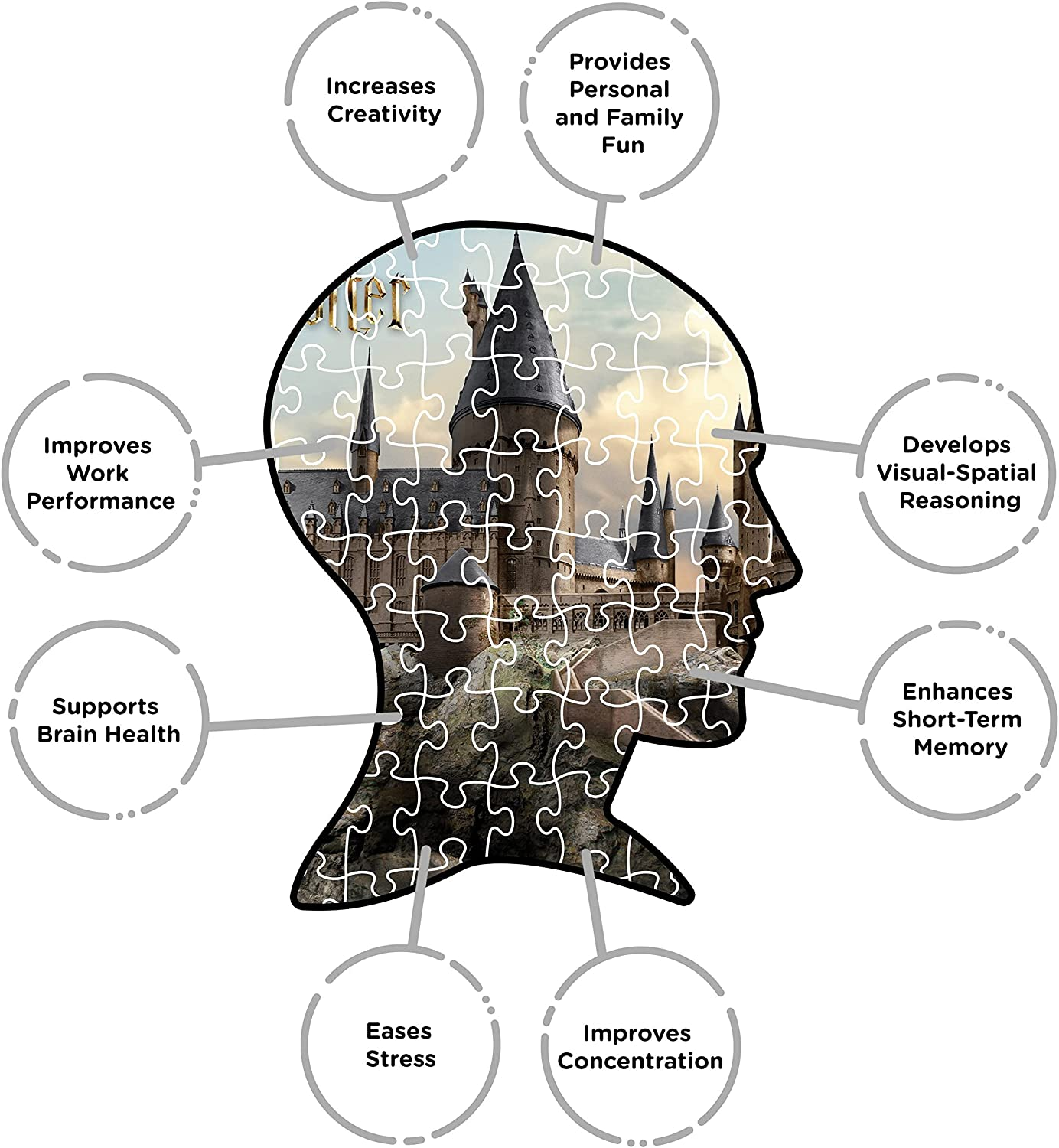 AQUARIUS Harry Potter Hogwarts 3,000Pc Puzzle image number 3