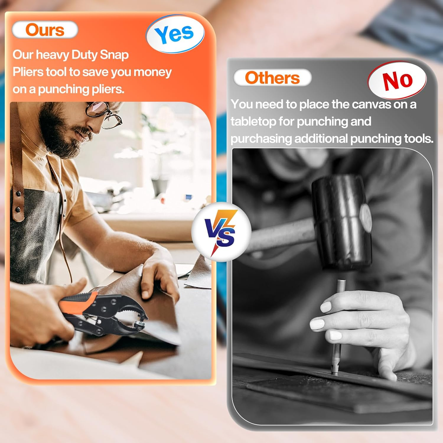 SHAVINGFUN Heavy Duty Snap Fastener Tool, Snap Pliers Tool Kit for Boat Cover Snaps,Punching Function, Snap Button Tool with Adjustable Setter,Replacing Metal Snaps, Repairing Boat Covers, Canvas, Sewing image number 4