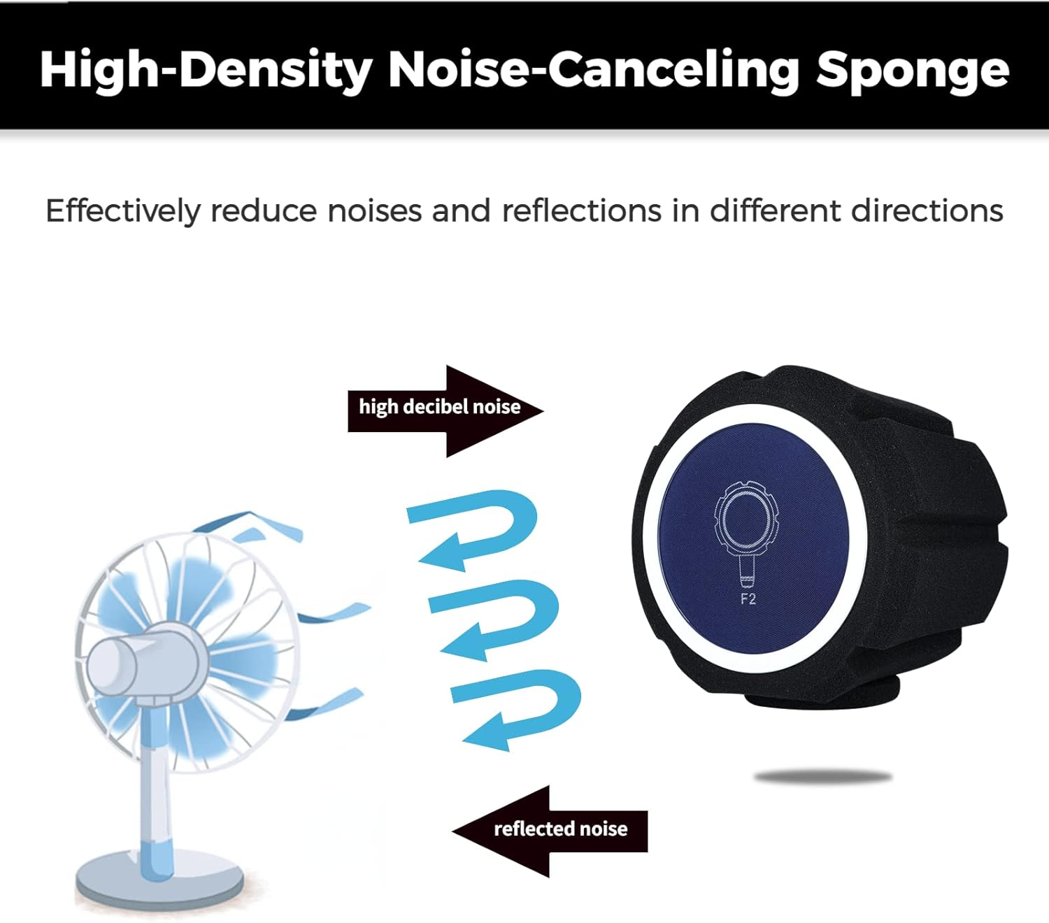 Microphone Pop Filter, Wind Shield Acoustic Filter for Record Studios, Mic Sound-Absorbing Foam, Vocal Isolation Foam Ball, Noise Canceling Sponge Microphone Windscreen image number 2