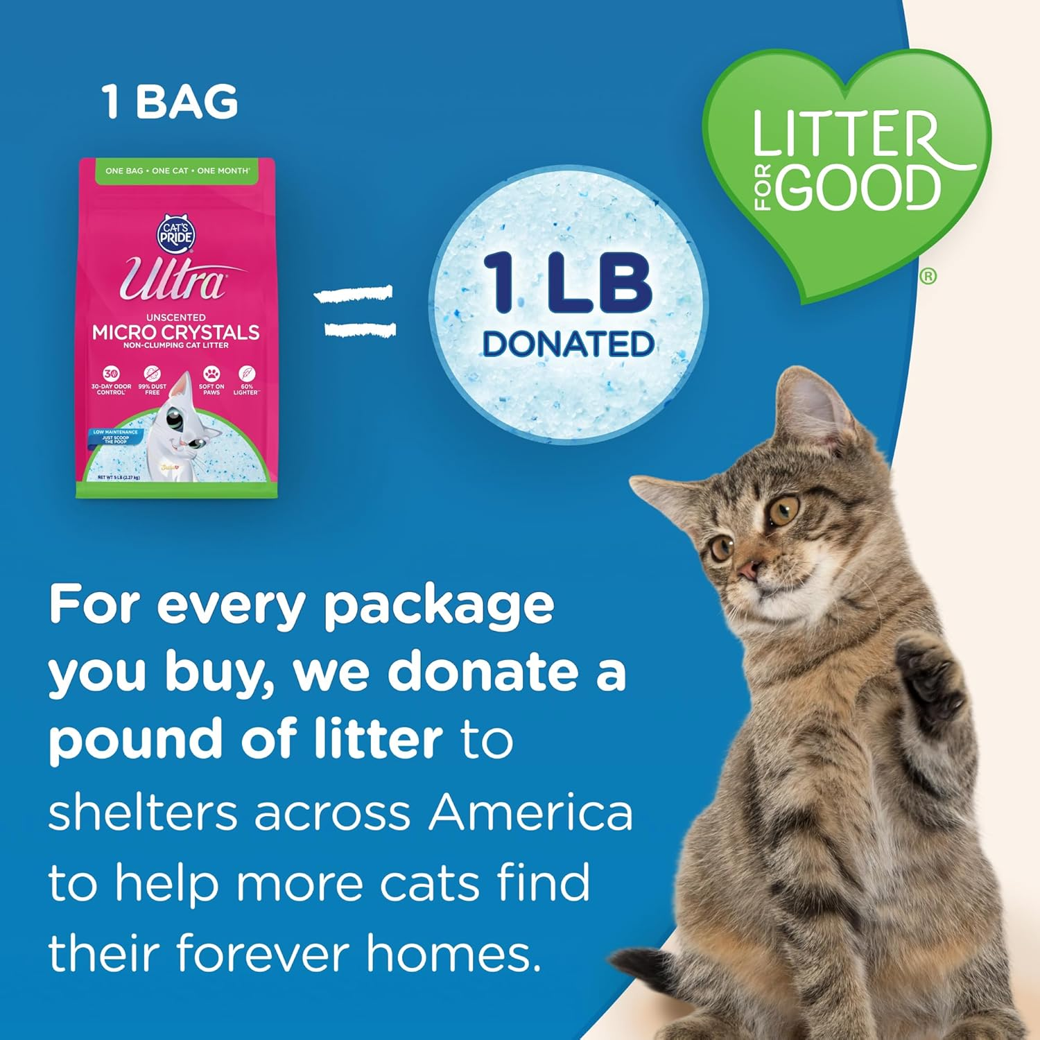 Ultra Micro Crystals Premium Cat Litter - 99.9% Dust Free, Soft on Paws, Fragrance Free - 15 Lbs. Total (3Pk of 5 Lbs.) image number 4