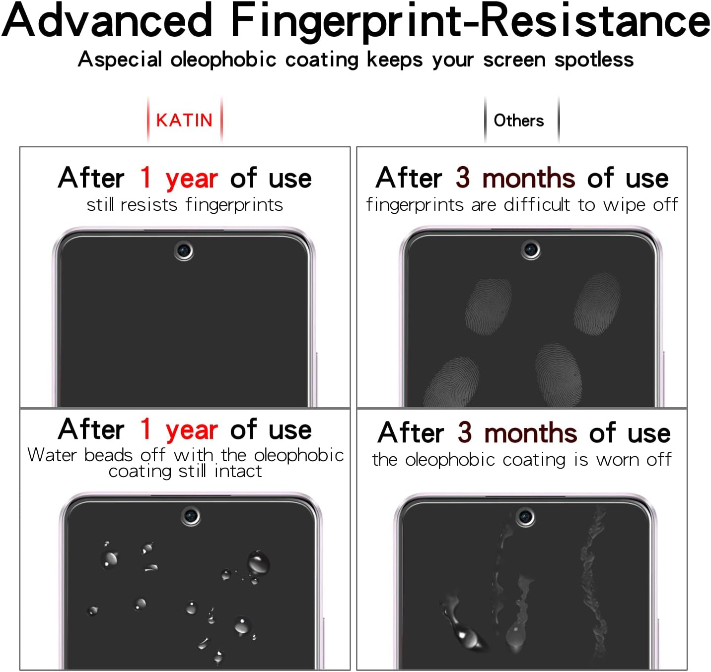 KATIN [2 Pack] Designed for OPPO Reno 11F Tempered Glass Screen Protector, 9H Hardness, Easy to Install, Case-Friendly image number 2