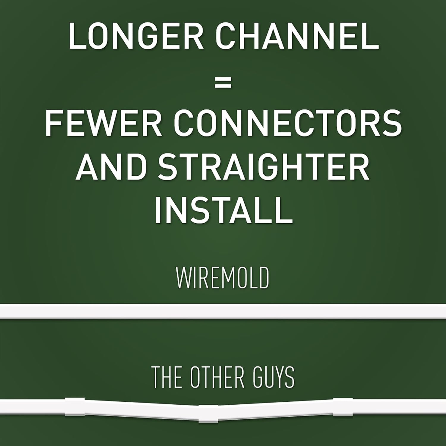 Wiremold CMK50 Cord Mate II Kit image number 4