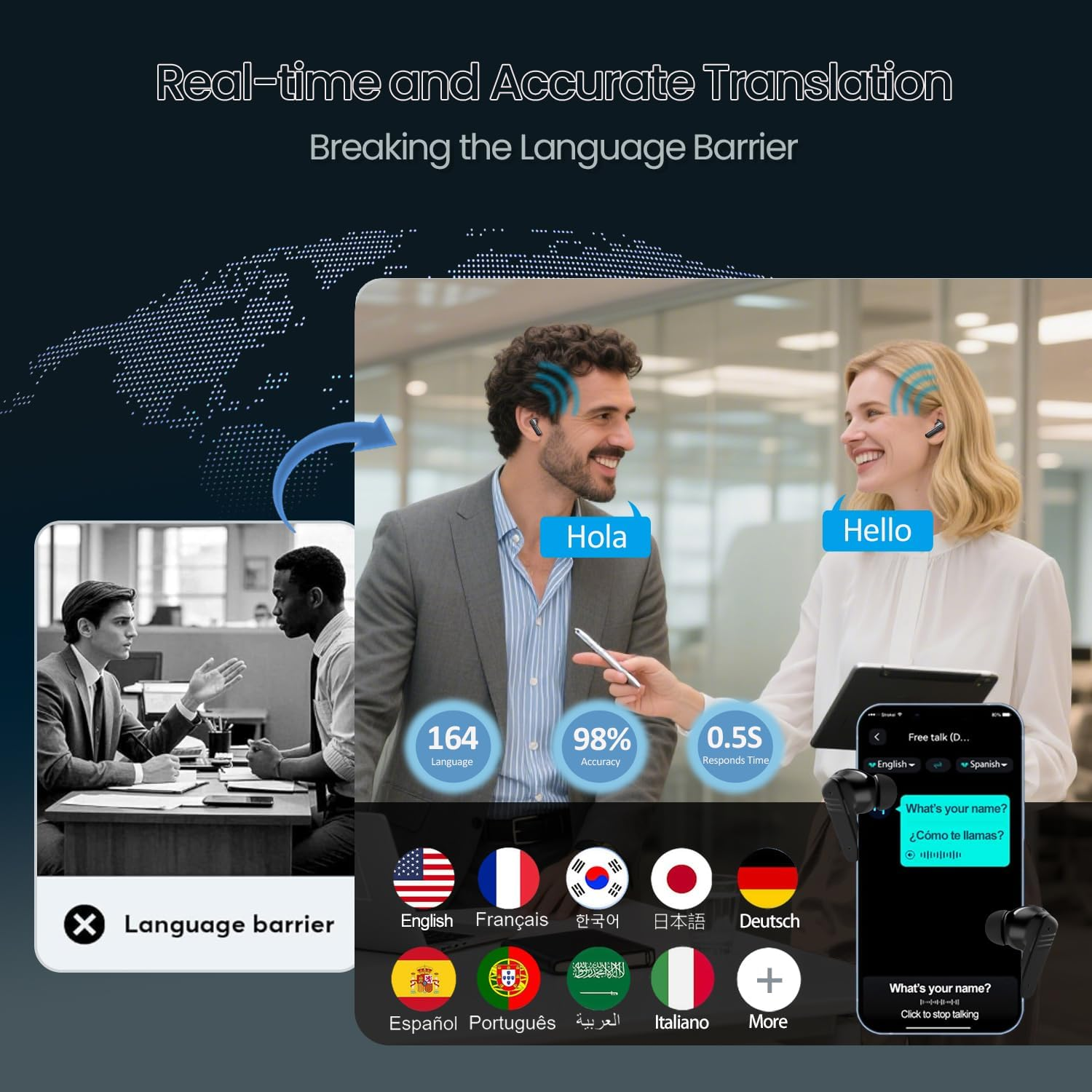 AI Translation Earbuds Real Time, 5 in 1 Translator Earbuds with LCD Touch Screen, 144 Language Bluetooth 5.4 Translator Headphones for Ios Android,Translator Device for Travel Business Learning,Black