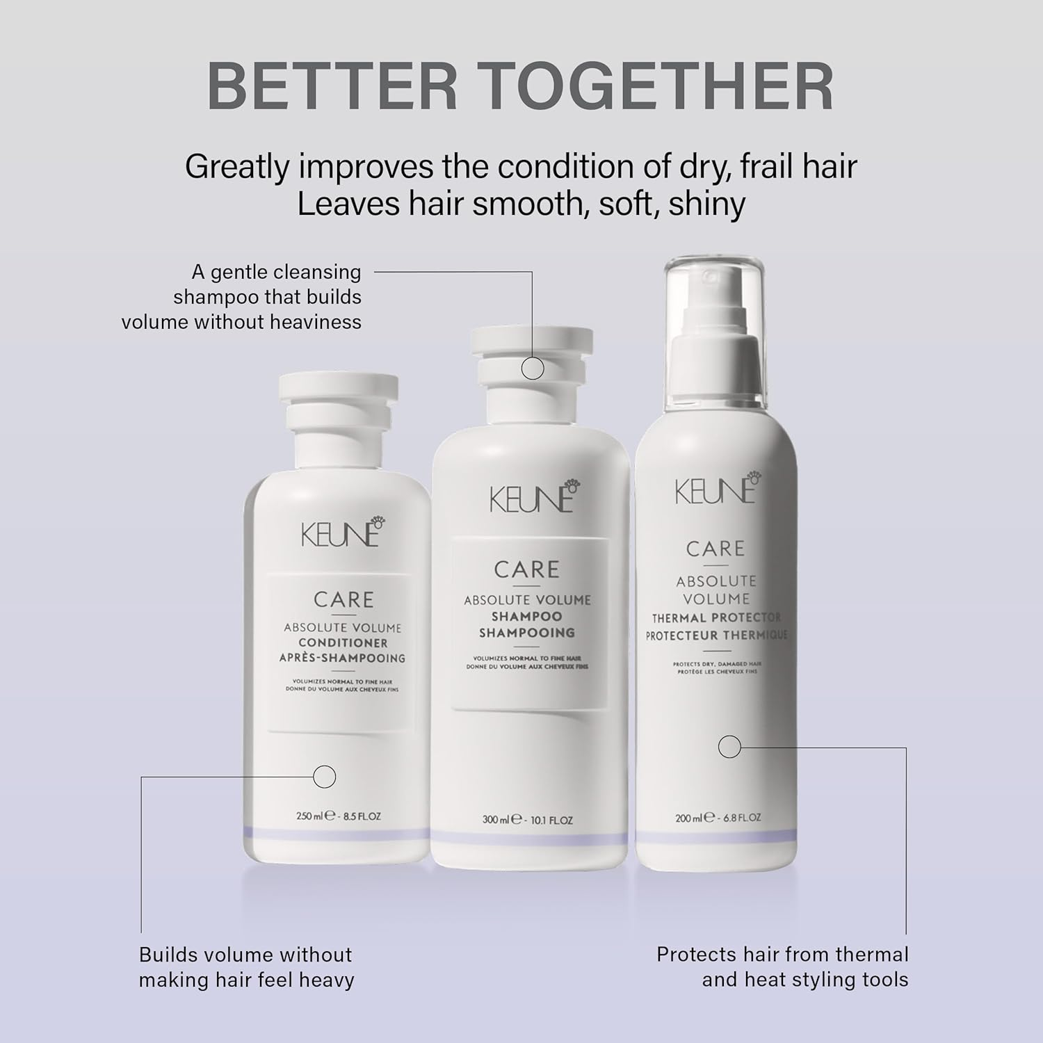 Keune Absolute Volume Shampoo 300Ml image number 1