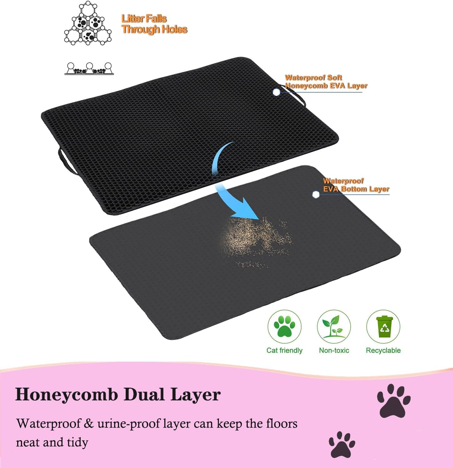 Extra Large Cat Litter Mat, 90 X 60 Cm, Litter Trapping Mat, Honeycomb Double Layer Design, Waterproof Urine Proof Material, Scatter Control, Easy Clean Rug, Soft on Paws, Less Waste (Black) image number 6