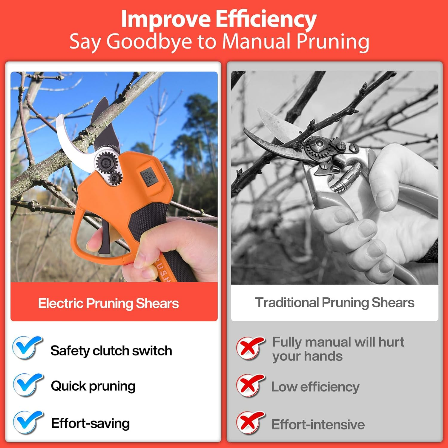 Electric Pruning Shears, Portable Cordless Electric Secateurs for Makita Battery, 30Mm (1.2Inch) Cutting Diameter with 2X Rechargeable 2AH Battery & 2X Blade, for Gardening Tree Pruning image number 4