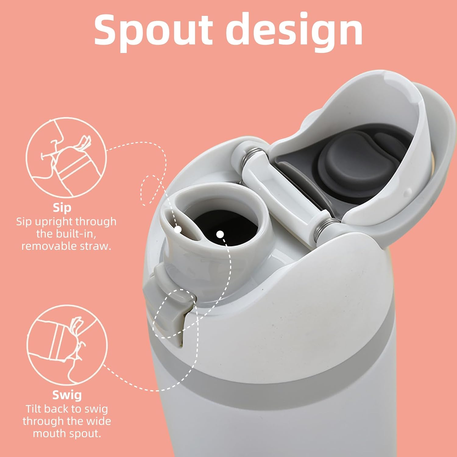 Insulated Stainless Steel Water Bottle with Straw for Sports, Travel, and School Bpa-Free Sports Water Bottle (White, 32Oz) image number 4