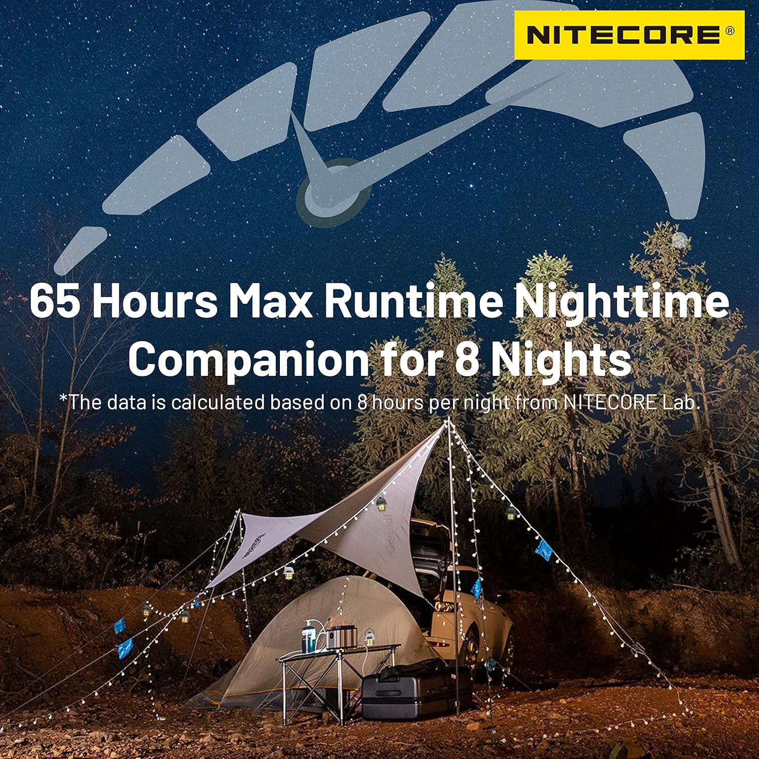 NITECORE LR40 White Multifunctional USB-C Rechargeable Camping Lantern with NITECORE Tag image number 4