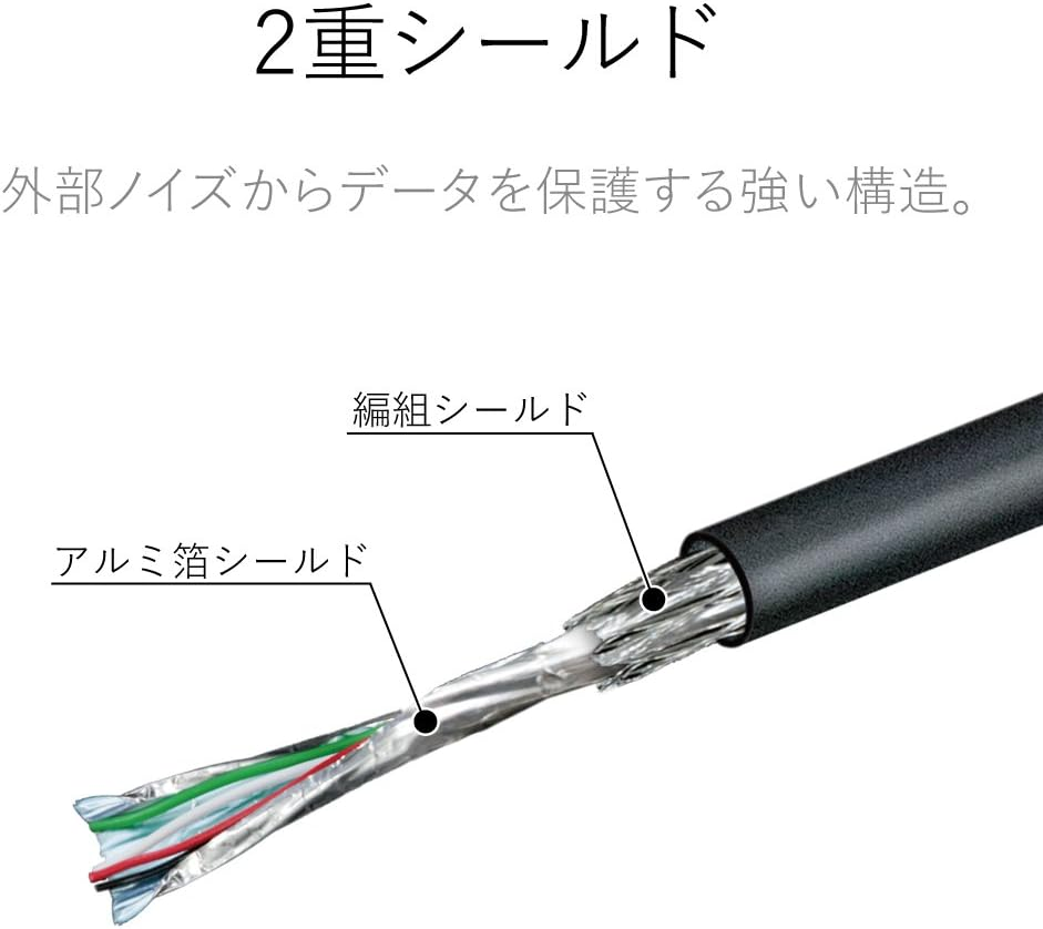Elecom U2C-BF50BK USB Cable, B 2.0, USB a Male to USB B Male, Includes Ferrite Core, 16.4 Ft (5 M), Black image number 6