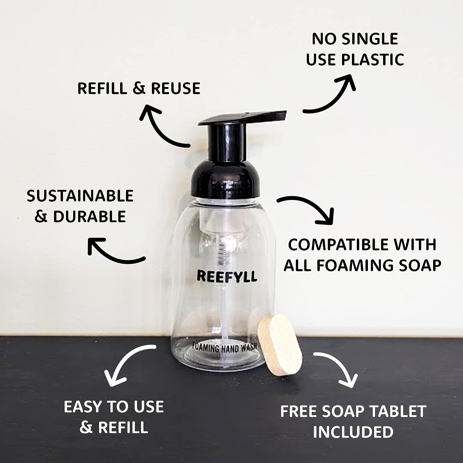 Reefyll Foaming Soap Dispenser Starter Pack with Refillable Bottle 250Ml and Hand Soap Tablet X1 for Bathroom Kitchen Countertop Refillable Foam Soap with Juicy Orange Scent Duo Pack image number 3