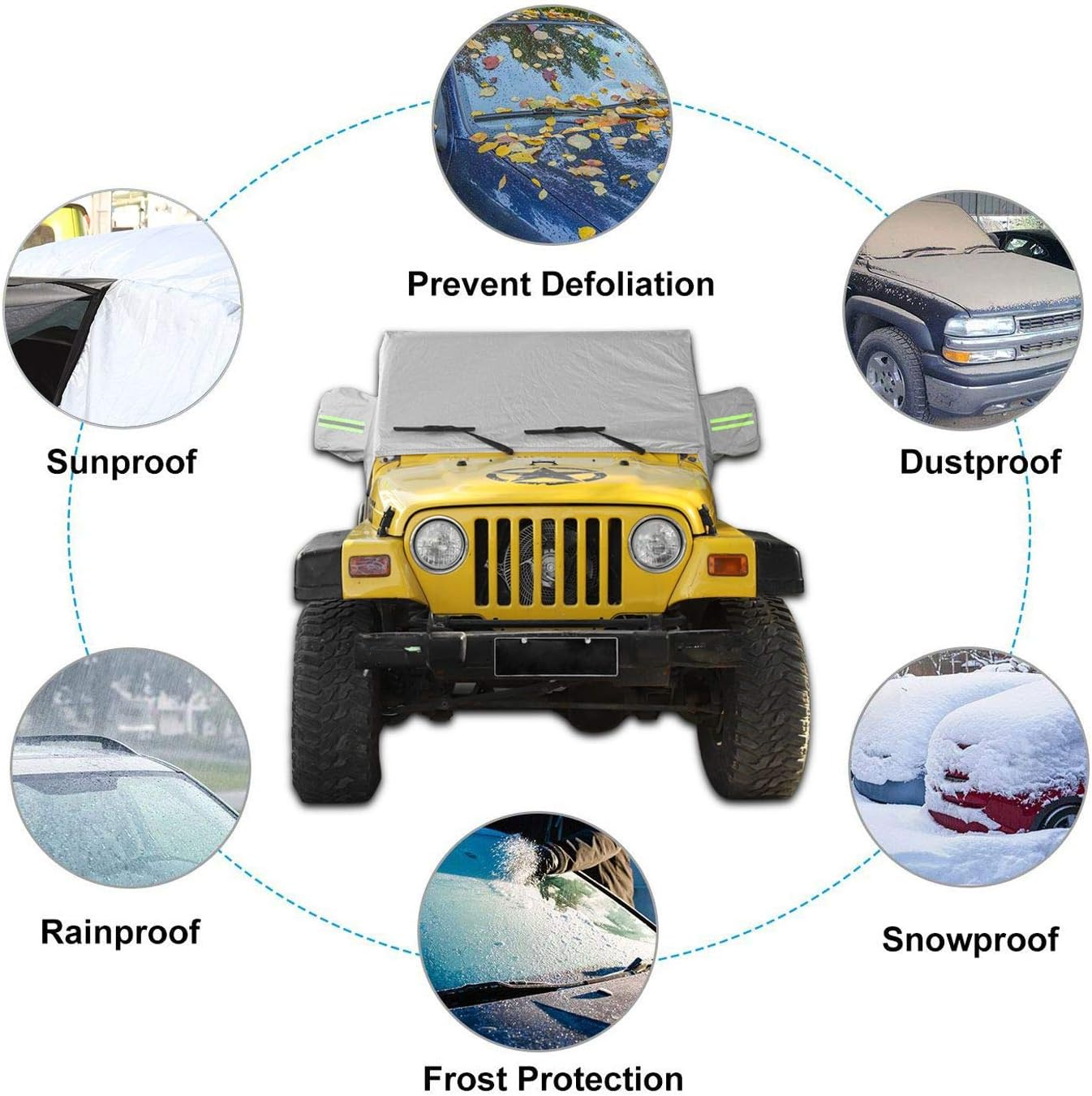 Jecar for Jeep Car Cover Weatherproof Car Cover Protect from Snow Rain Hail Sunshine Fit for Jeep Wrangler TJ 1997 1998 1999 2000 2001 2002 2003 2004 2005 2006 All Submodels image number 1