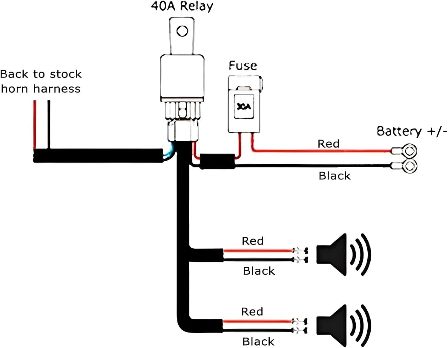 Ijdmtoy (1 12V Horn Wiring Harness Relay Kit Compatible with Car Truck Grille Mount Blast Tone Horns (Actual Horn Not Included)
