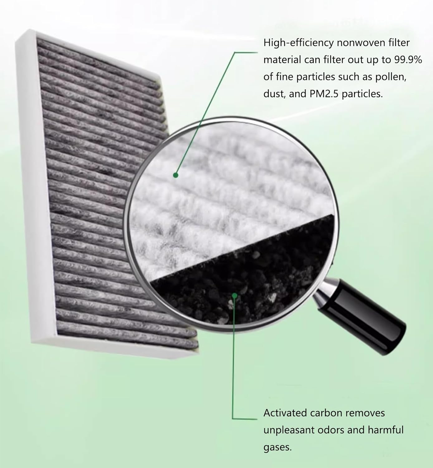 Cabin Air Filter HEPA Air Filter Air Conditioning Filter (Set of 4) 2Piece Built-In, and 2 Piece External for Model 3 image number 3