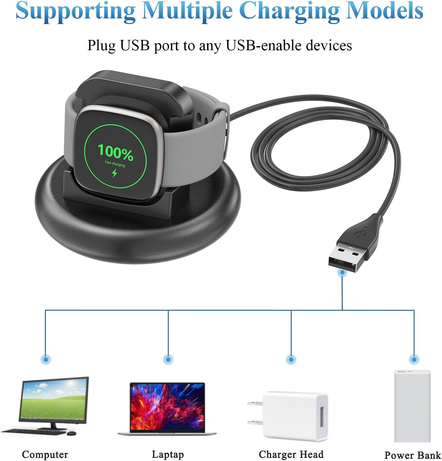 Leonids Charger Dock for Fitbit Versa 4/Versa 3 Charger, 4.4Ft Anti-Slip Magnetic Charging Stand Dock with USB Charging Port for Fitbit Versa 4/Versa 3/Sense 2/Sense Smartwatch (USB) image number 2