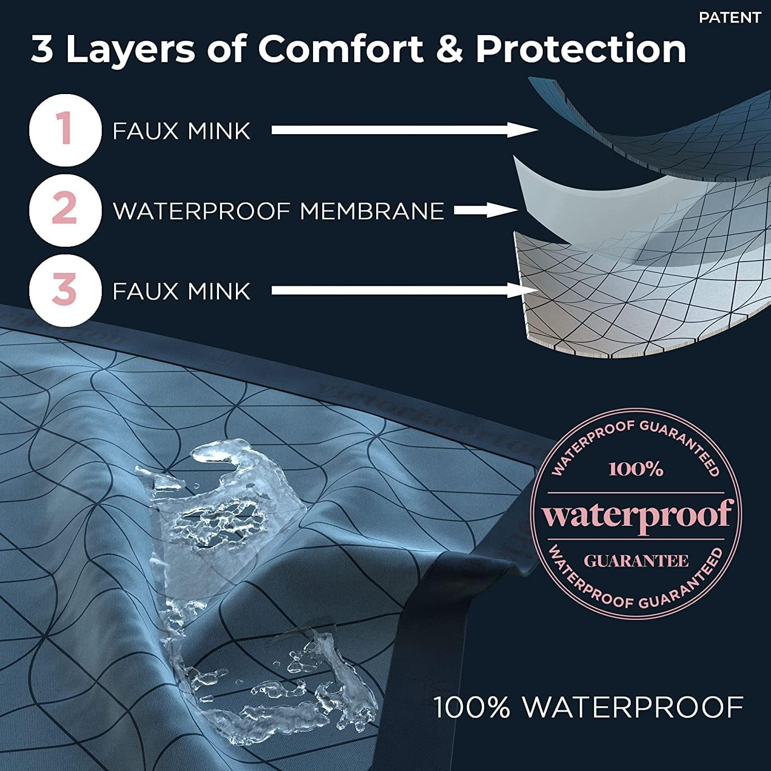 100% Waterproof Blanket for Bed, Couch & Sofa - Large, Soft Pet Throw - 90"X 90" - Reversible, Washable - Leak Proof Bed Cover for Dogs, Pets & People (King/Queen Size - Blue,White) image number 2