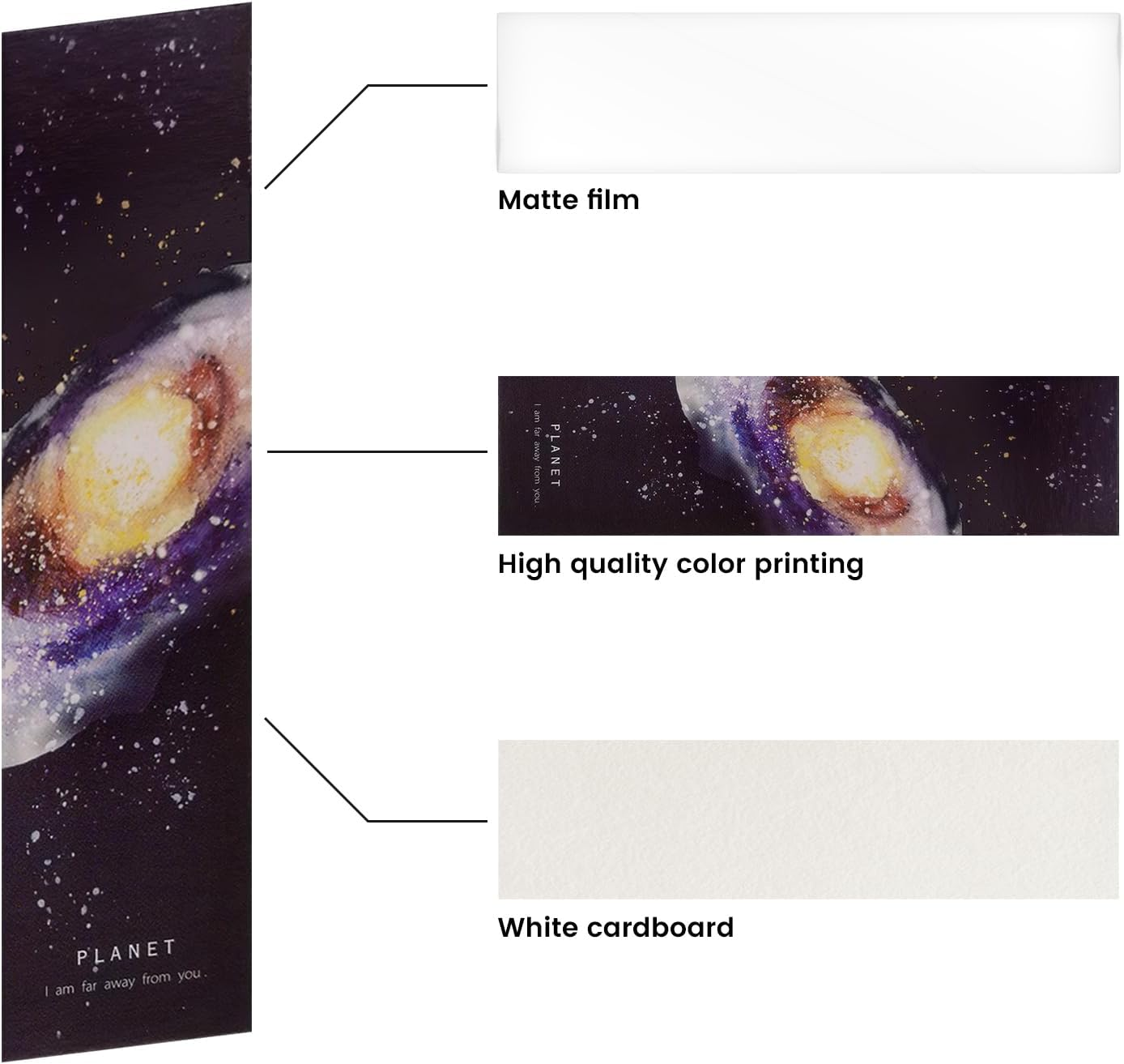 Daily Treasures 30Pcs Space Theme Bookmarks, Colorful Universe Book Markers with 3Pack Moon Sticky Notes-Double Side Galaxy Planet Spaceship Inspirational Bookmarks for Space Enthusiasts, Book Lovers image number 1