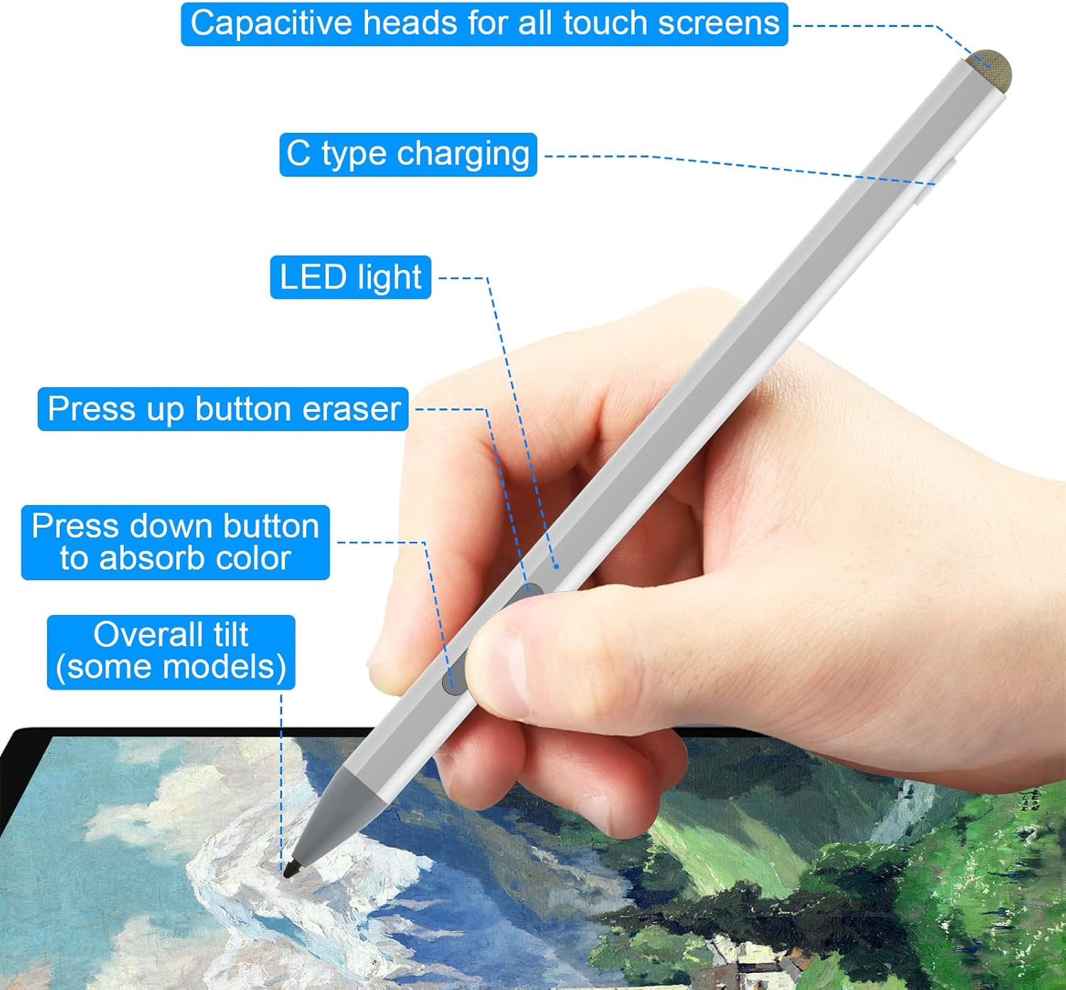 Surface Pen Windows Stylus for Microsoft &ndash; Surface Pro 11/10/9/8/7 Pen Compatible with Surface Pro/Book/Laptop/Go/Studio, with Palm Rejection and Rechargeable, 4096 Pressure Sensitivity Digital Pens image number 3