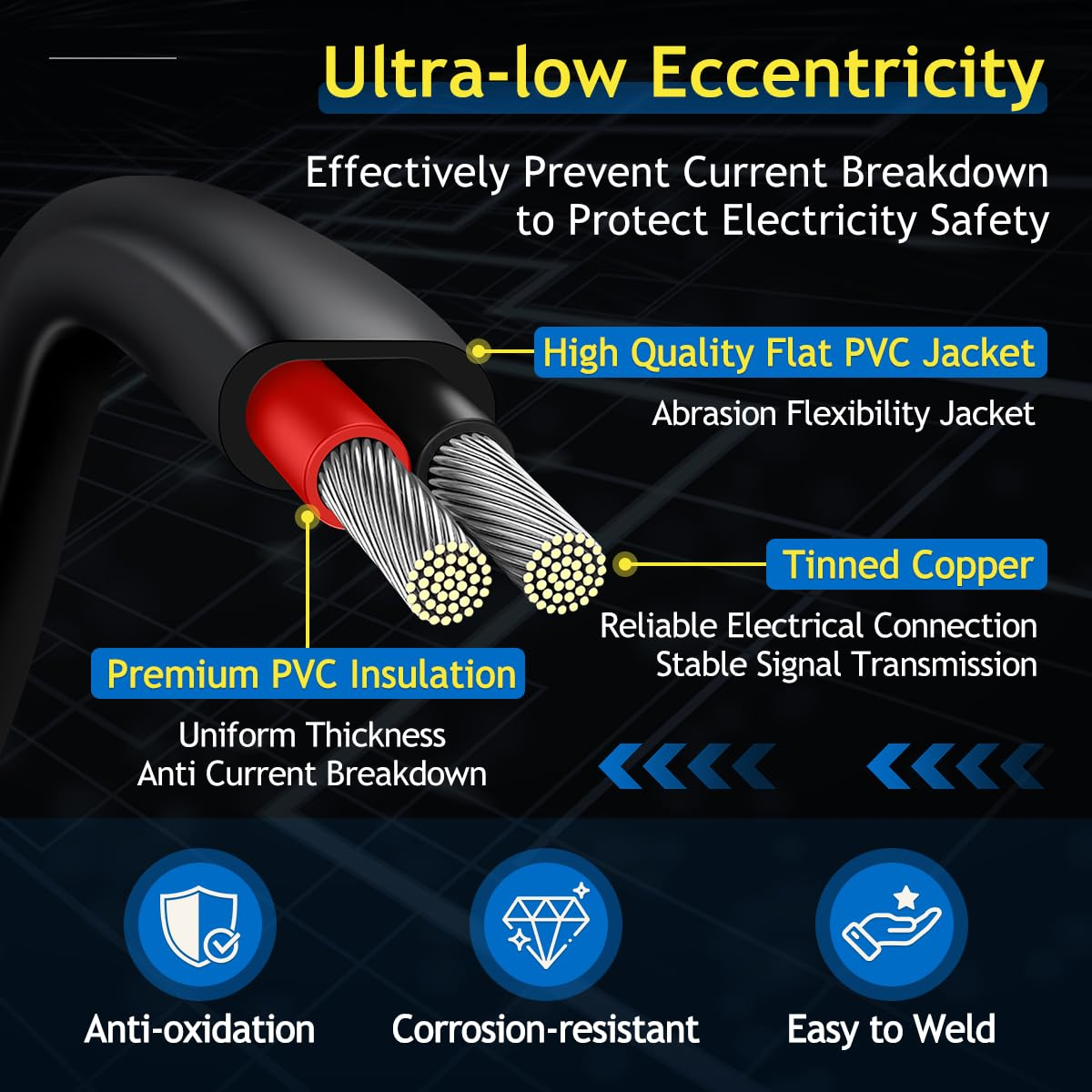 20 Gauge 2 Conductor Oxygen-Free Tinned Copper Electrical Wire, Flexible 31M Stranded Tinned Copper Cable with Flat PVC Sheet, Low Voltage Cable for Automotive Wiring, Lamp Cord, Marine Cable image number 3