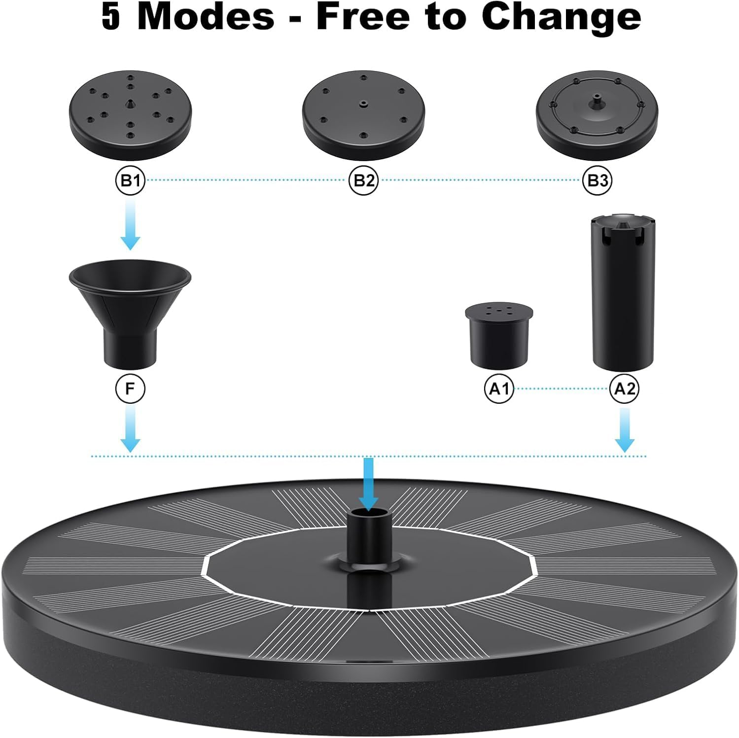 Jiaozoum Solar Water Fountains (18Cm),Solar Powered Bird Bath Fountain with 5 Nozzles - Free Standing Floating Solar Fountains for Bird Bath, Garden, Pond, Pool (Black-2.5W) image number 4